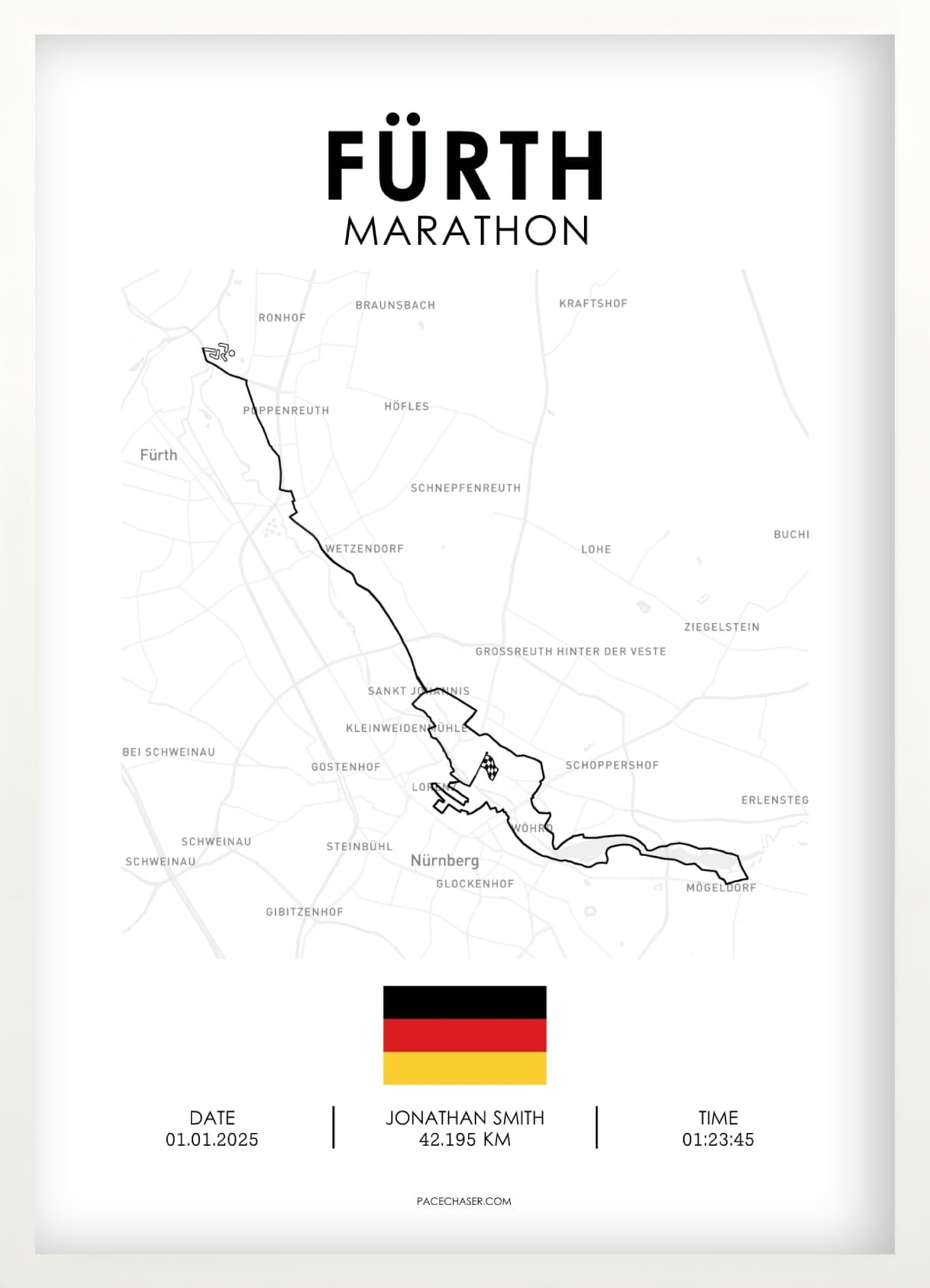 Marathon Fürth Poster