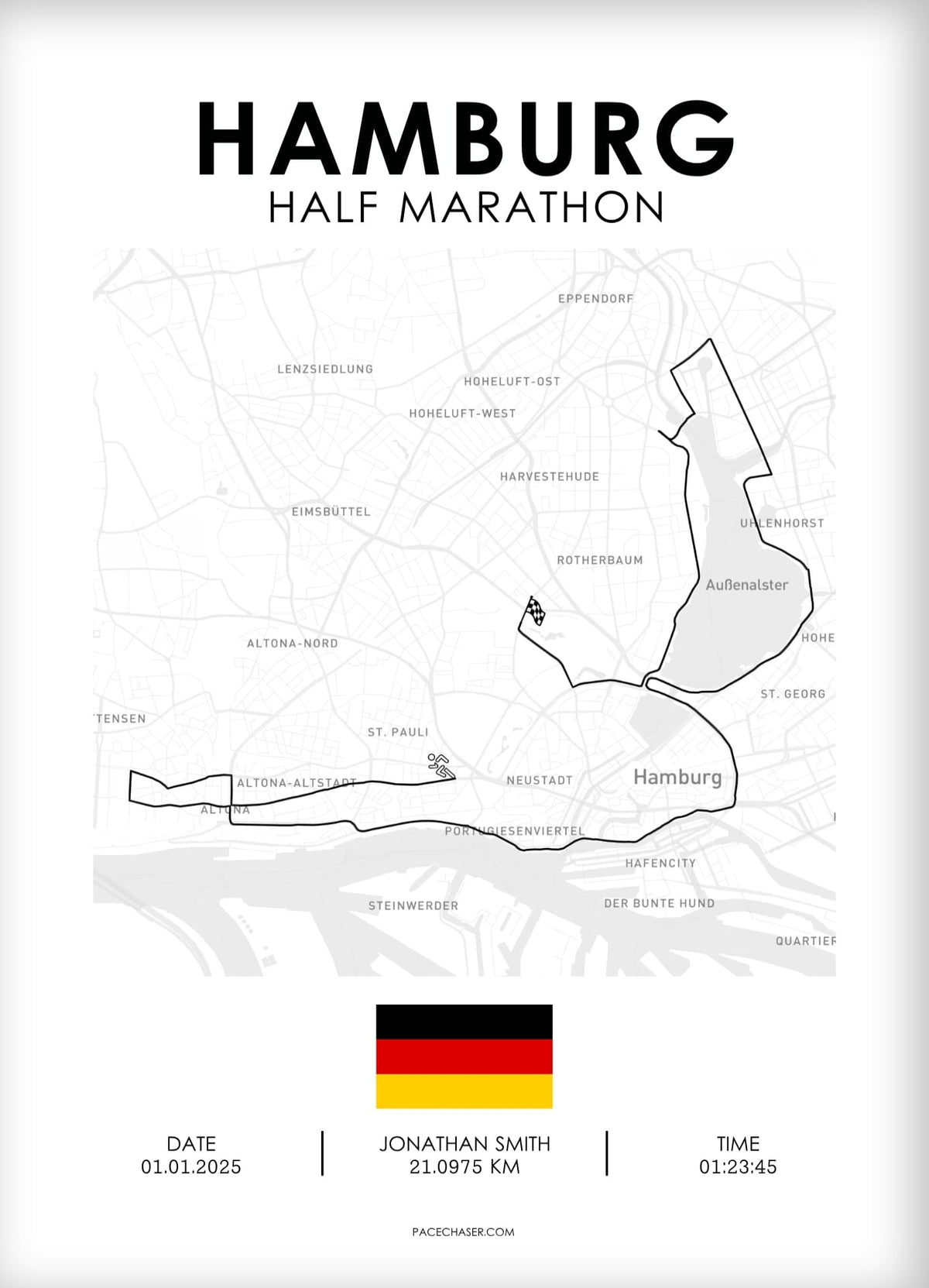 Halbmarathon Hamburg Poster (hella)