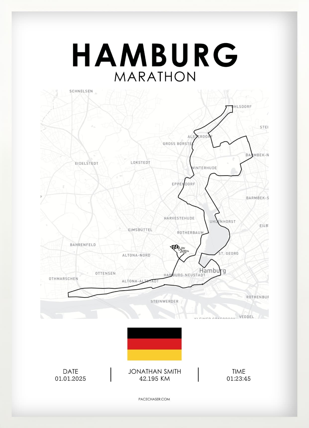 Marathon Hamburg Poster (bis 2025)