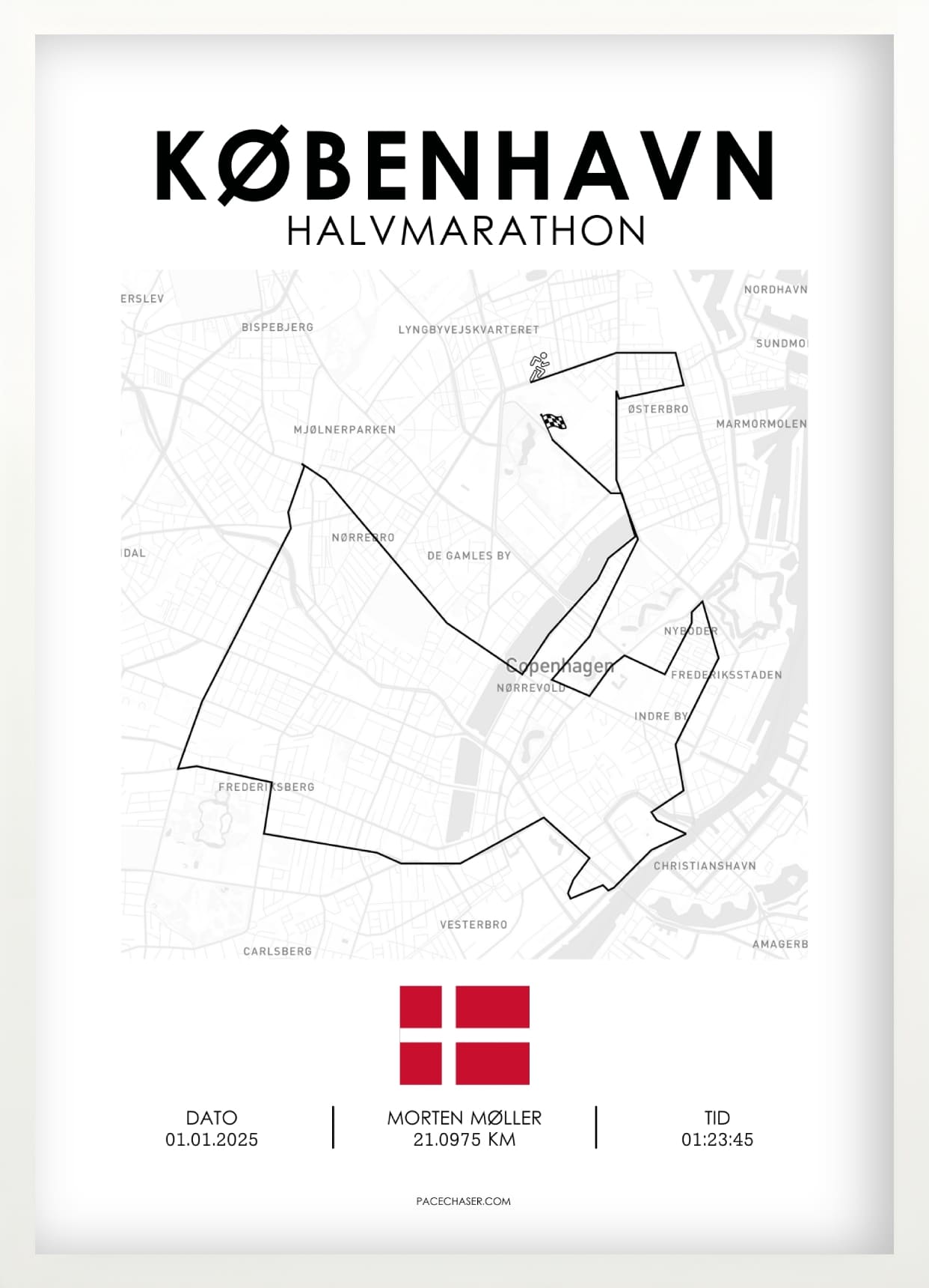 Halvmaraton København Plakat - til 2024