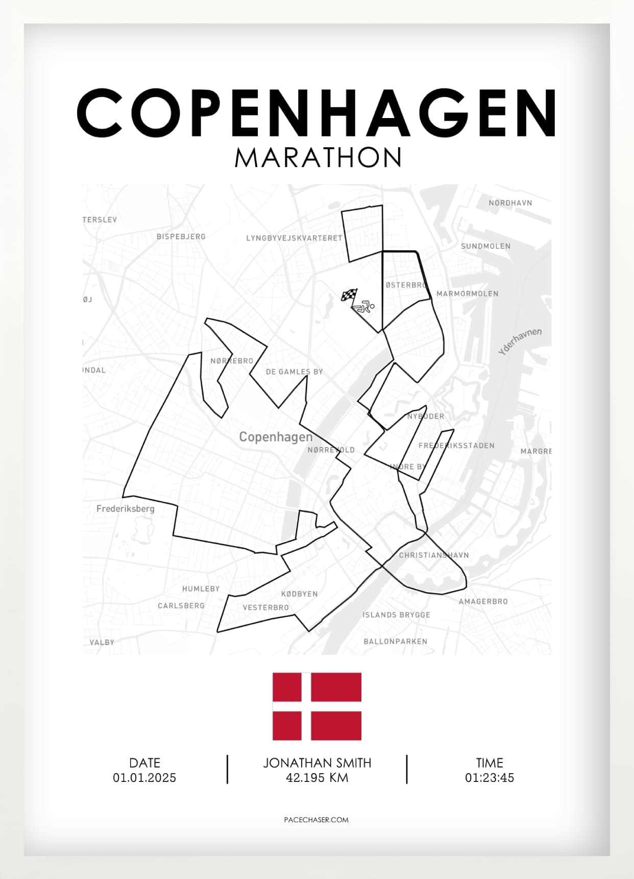 Marathon Kopenhagen Poster - ab 2025