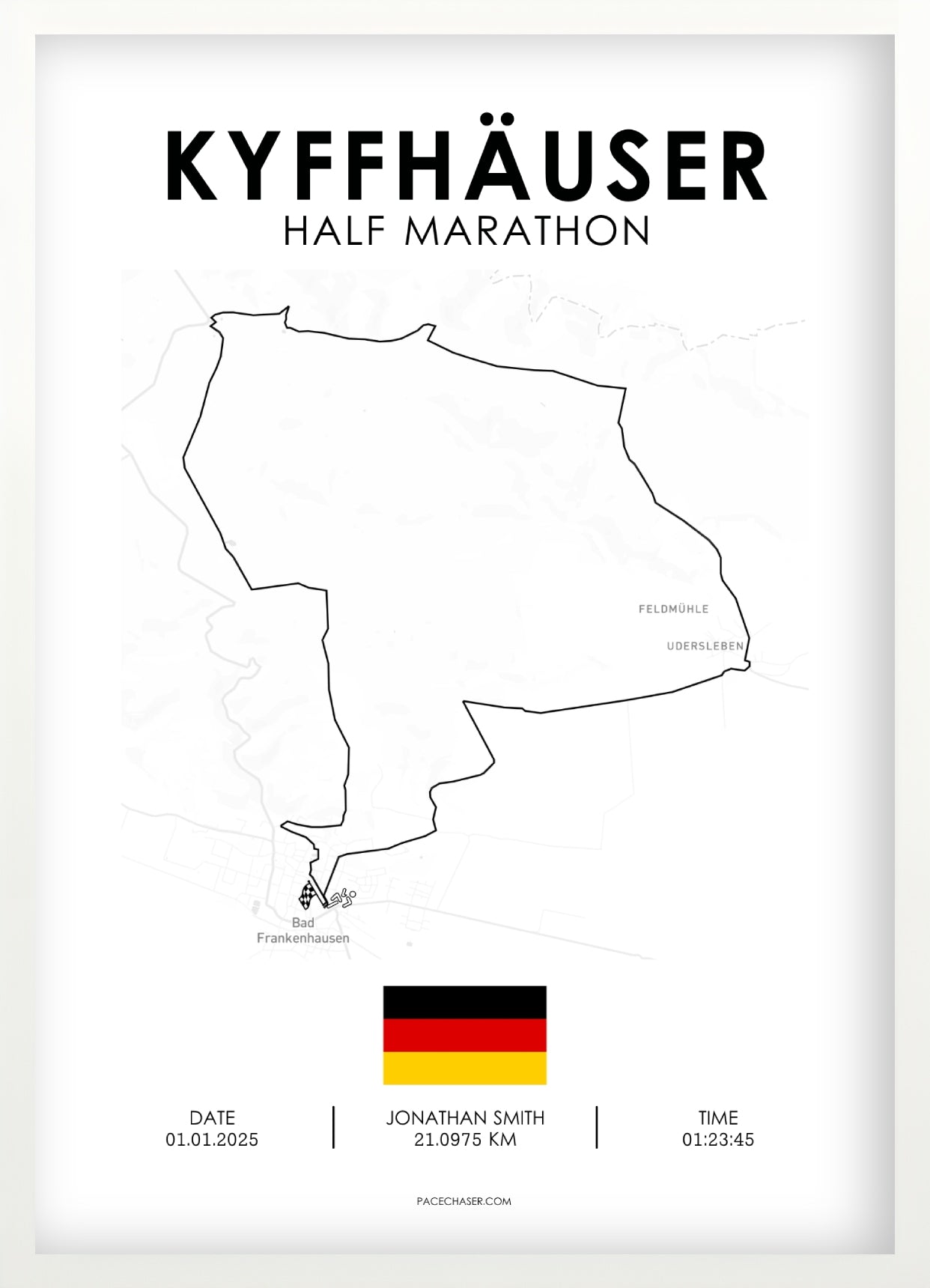 Halbmarathon Kyffhäuser Berglauf Poster