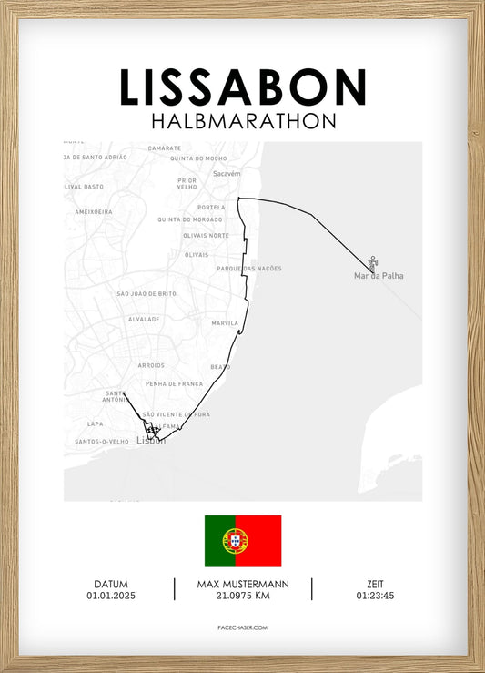 Halbmarathon Lissabon Poster (EDP)