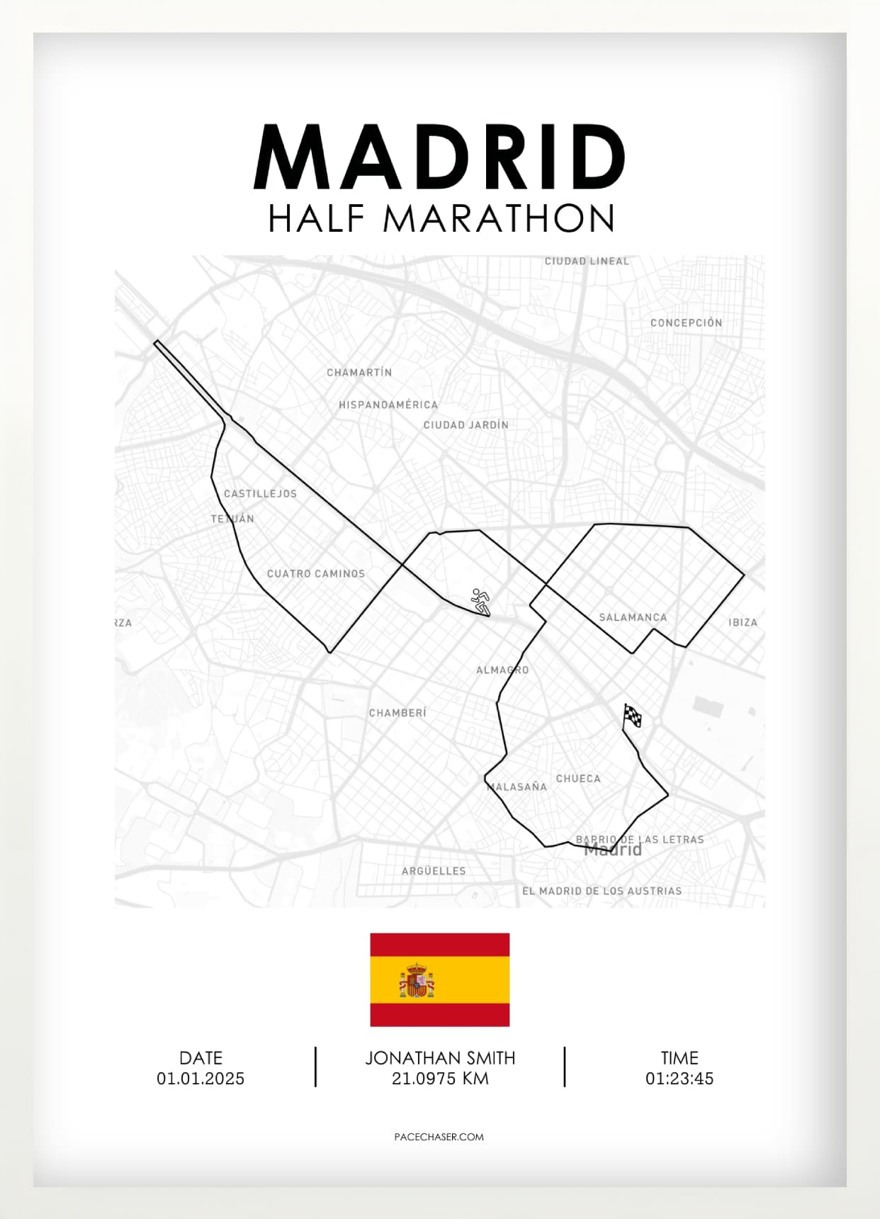 Halbmarathon Madrid Poster (bis 2025)