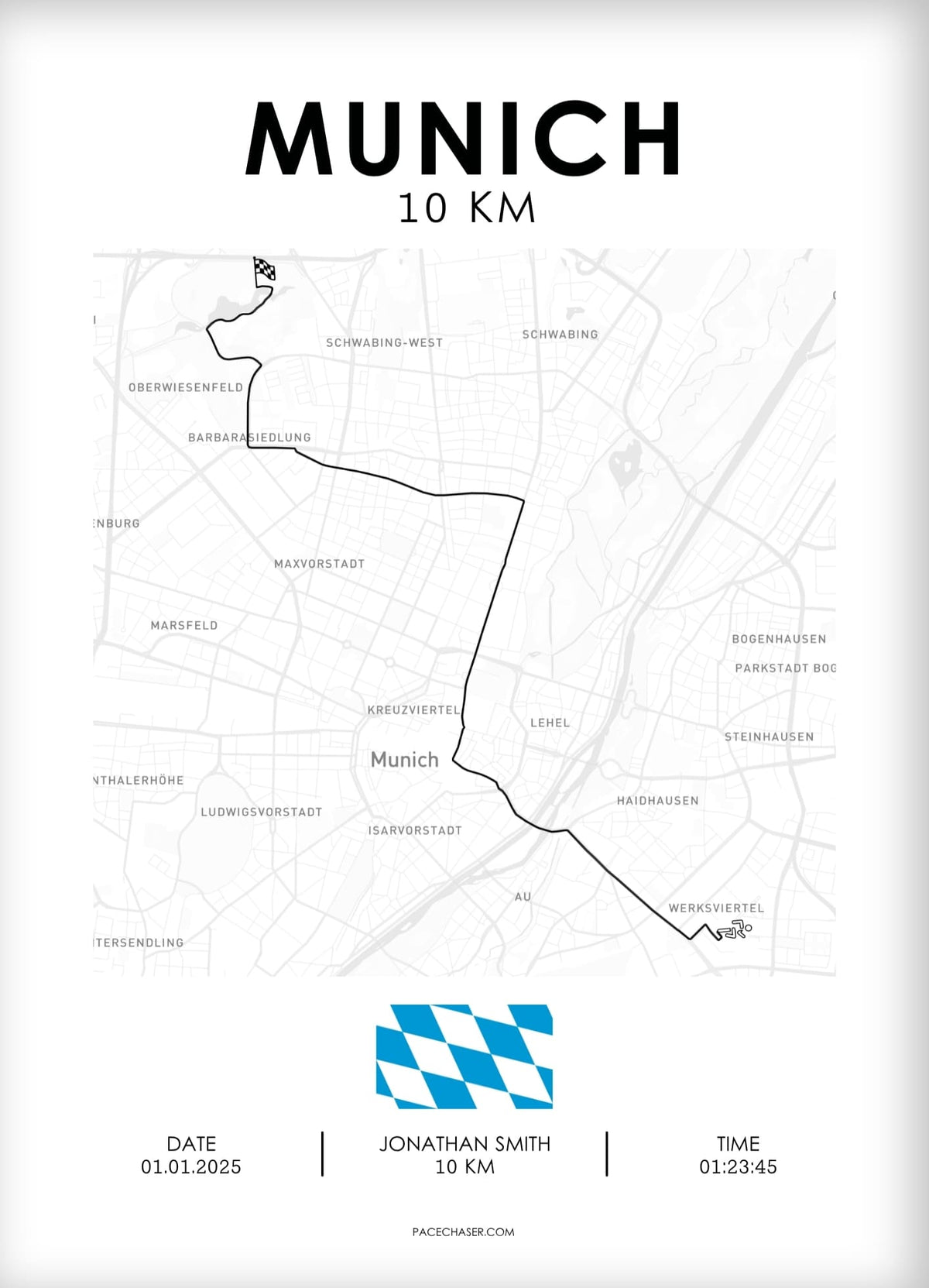 10 km München Poster