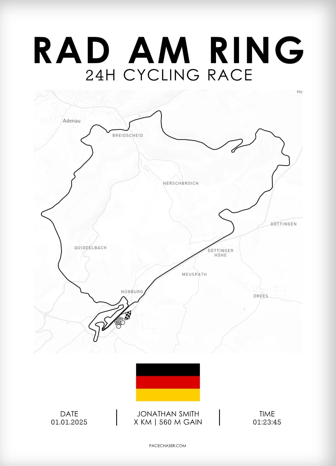 Rad am Ring Poster (Radrennen)