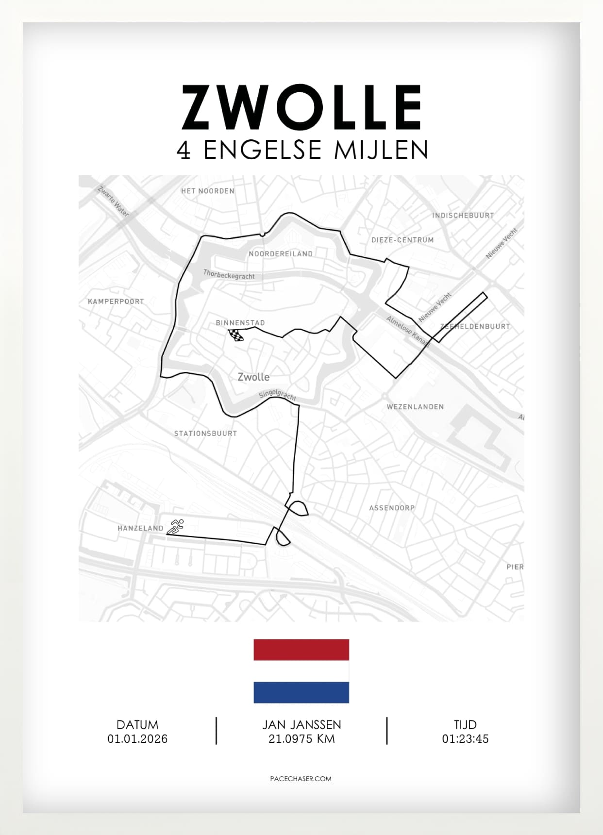 Zwolle Laufposter