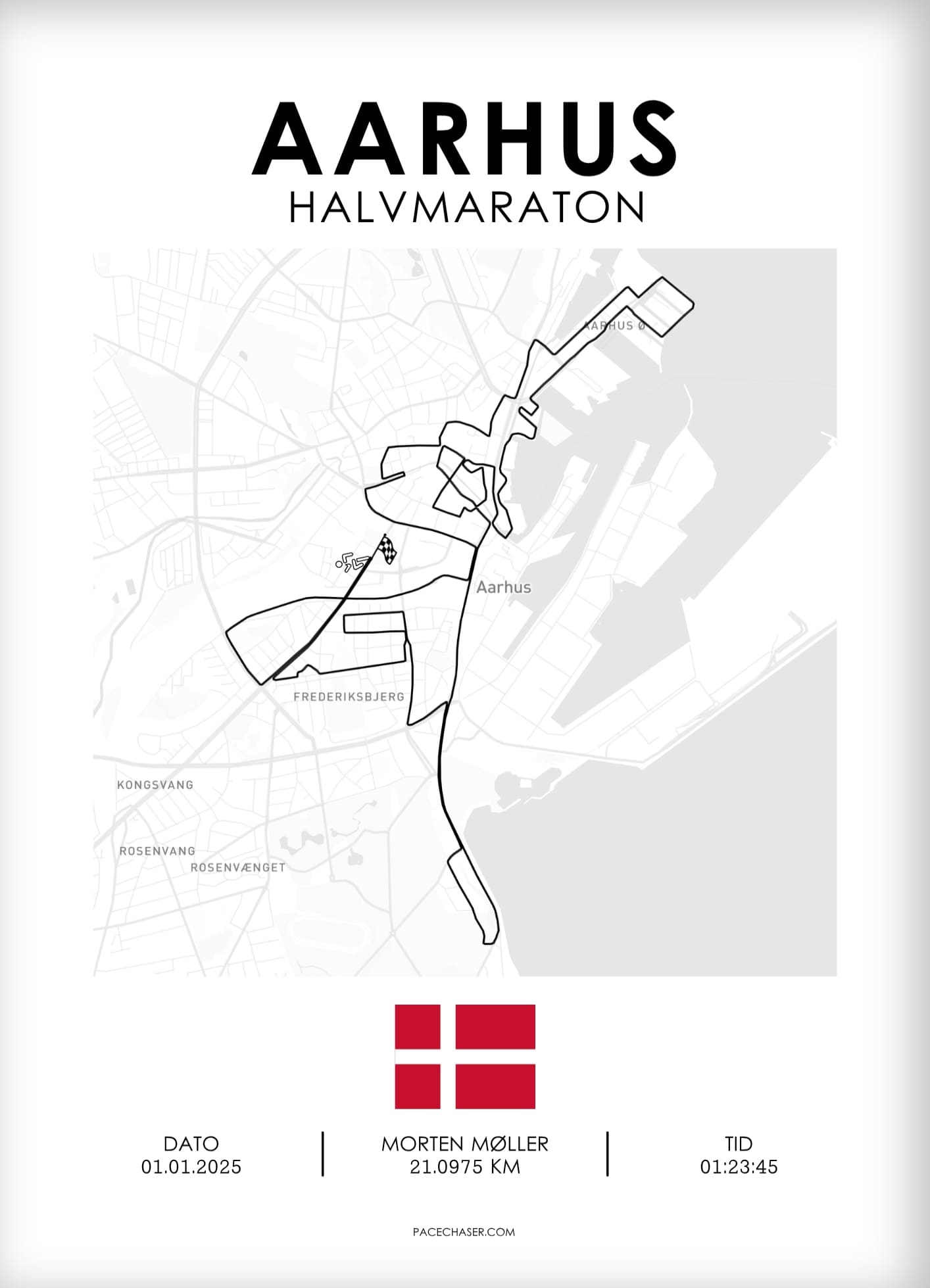 Aarhus Halbmarathon Poster