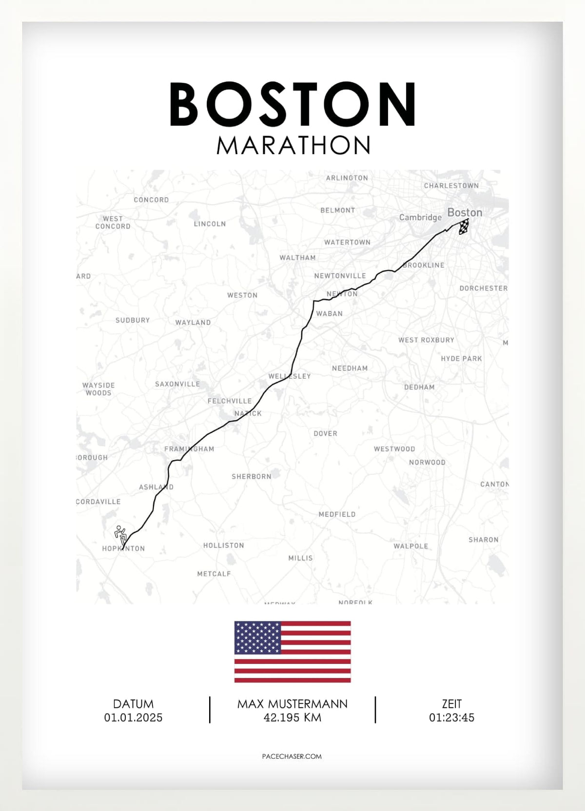 Marathon Boston Poster