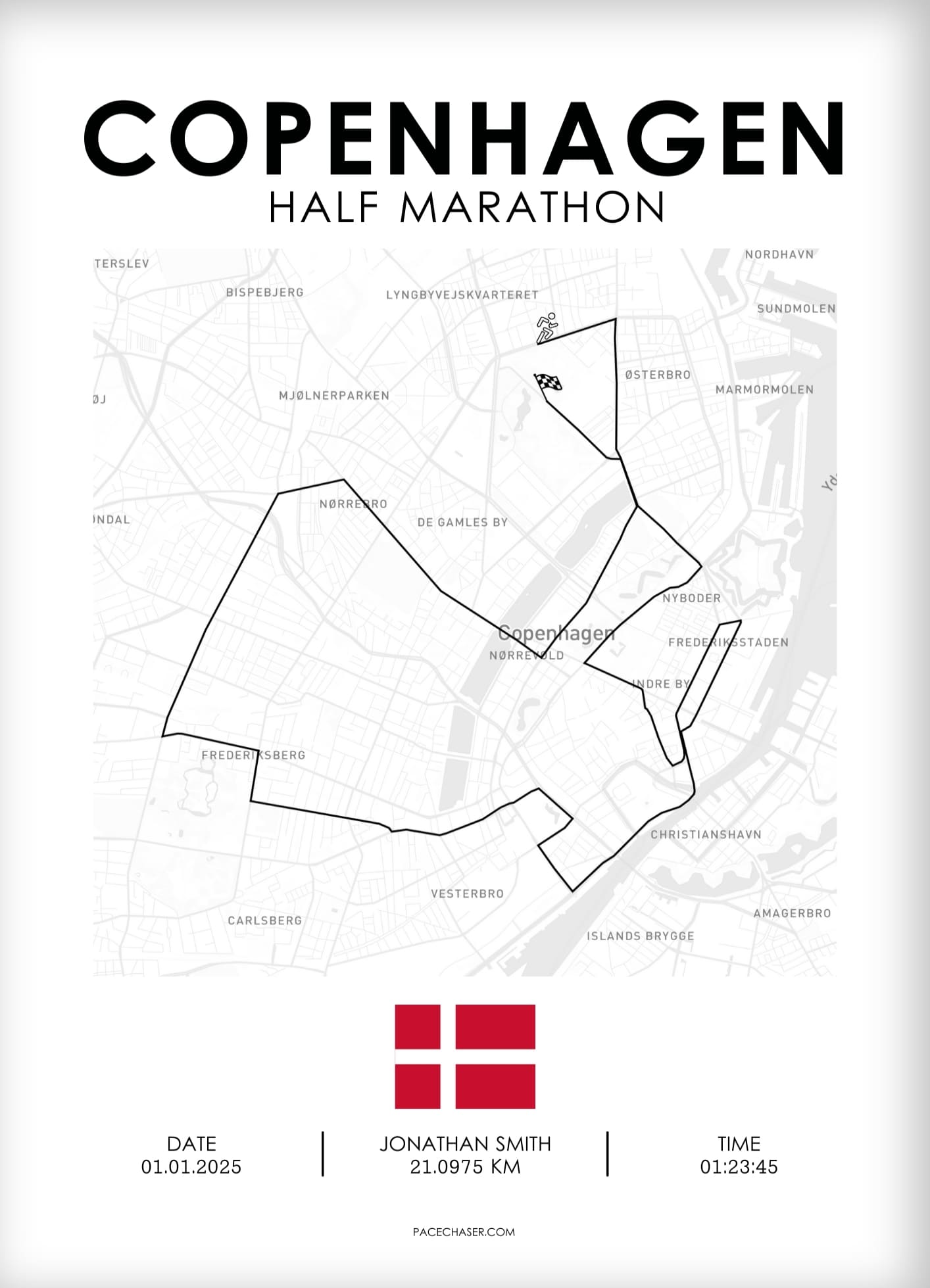 Halbmarathon Kopenhagen Poster - ab 2025