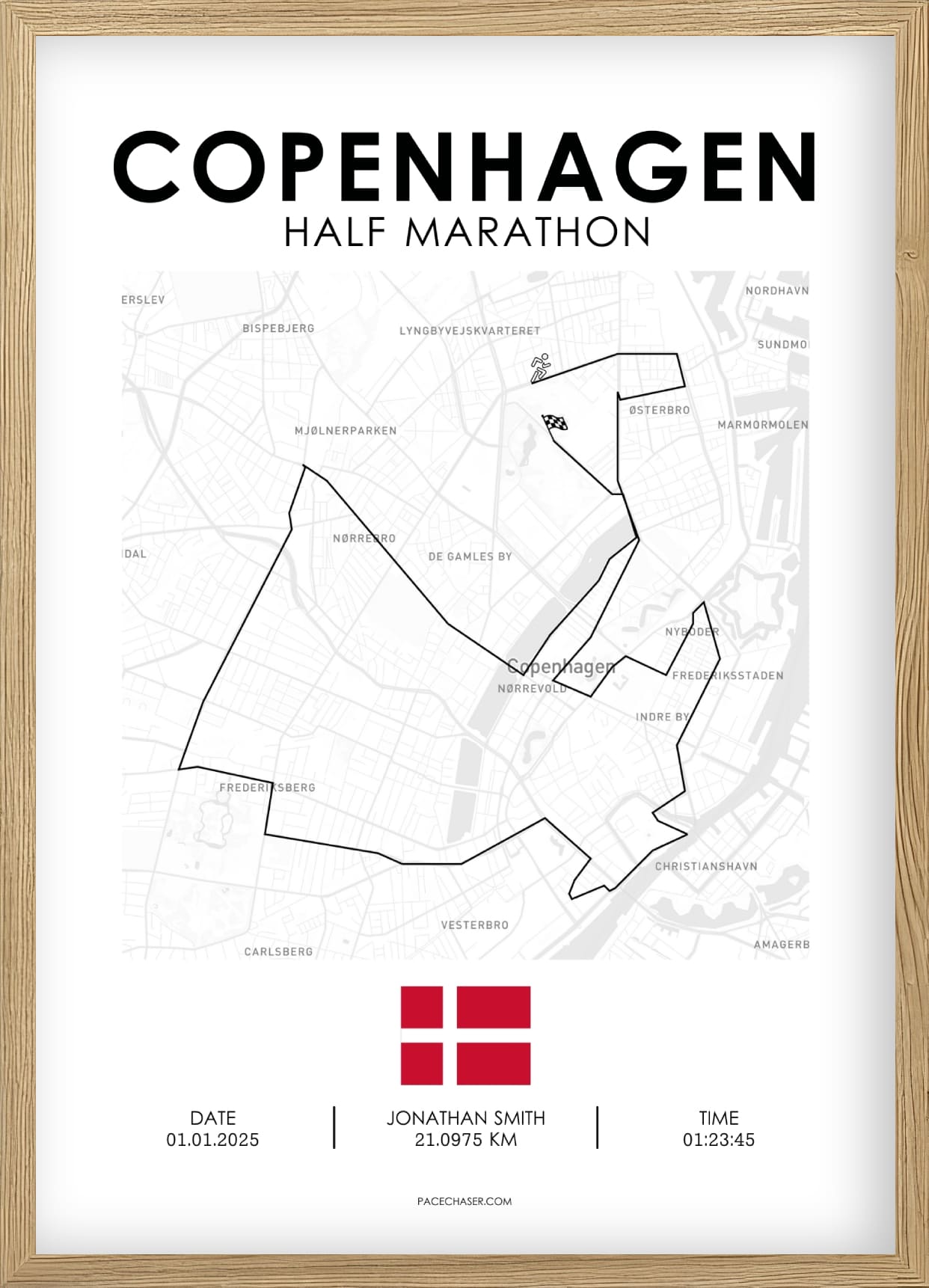 Halbmarathon Kopenhagen Poster -  bis 2024