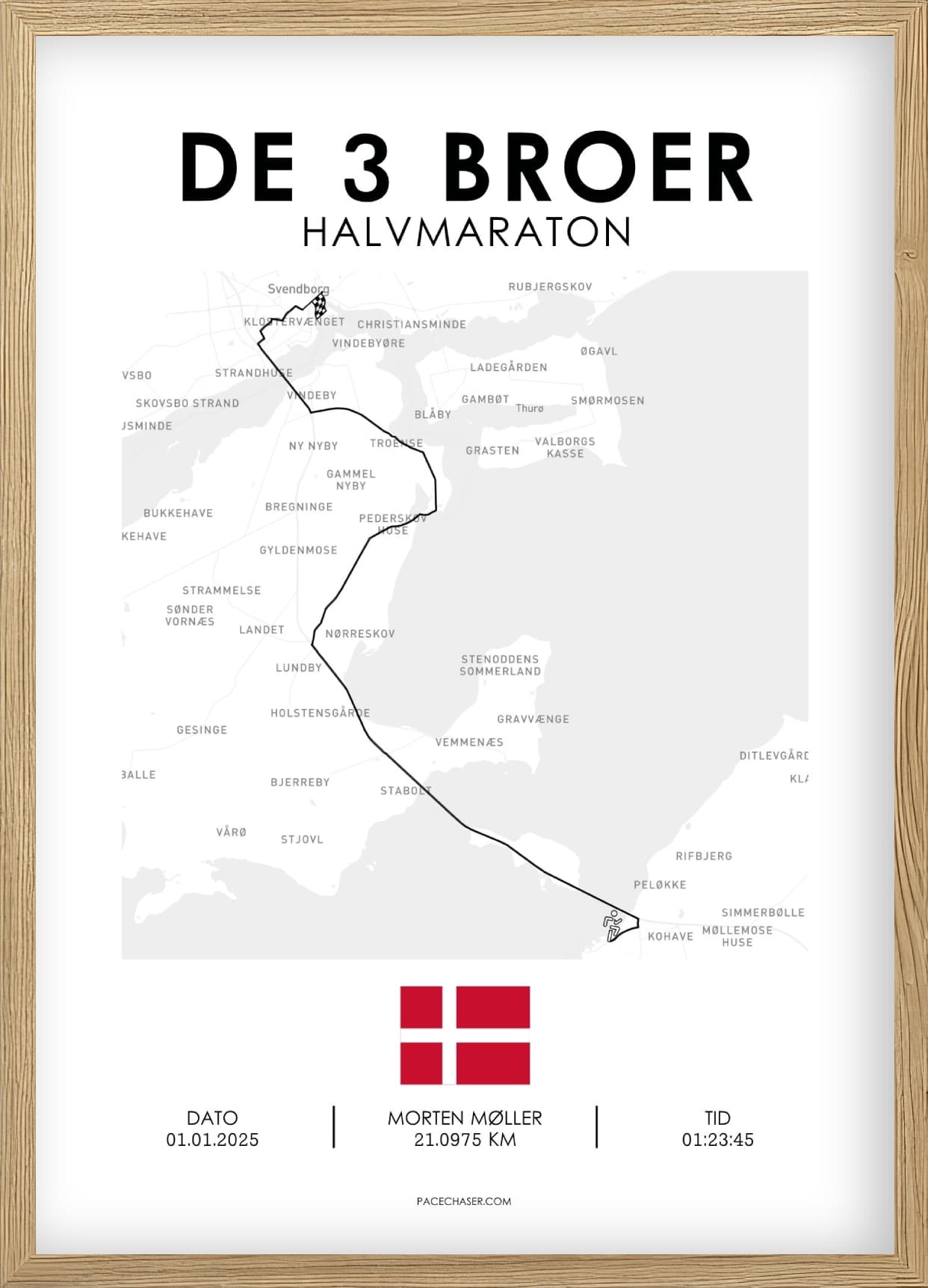 Die drei Brücken Halbmarathon Poster