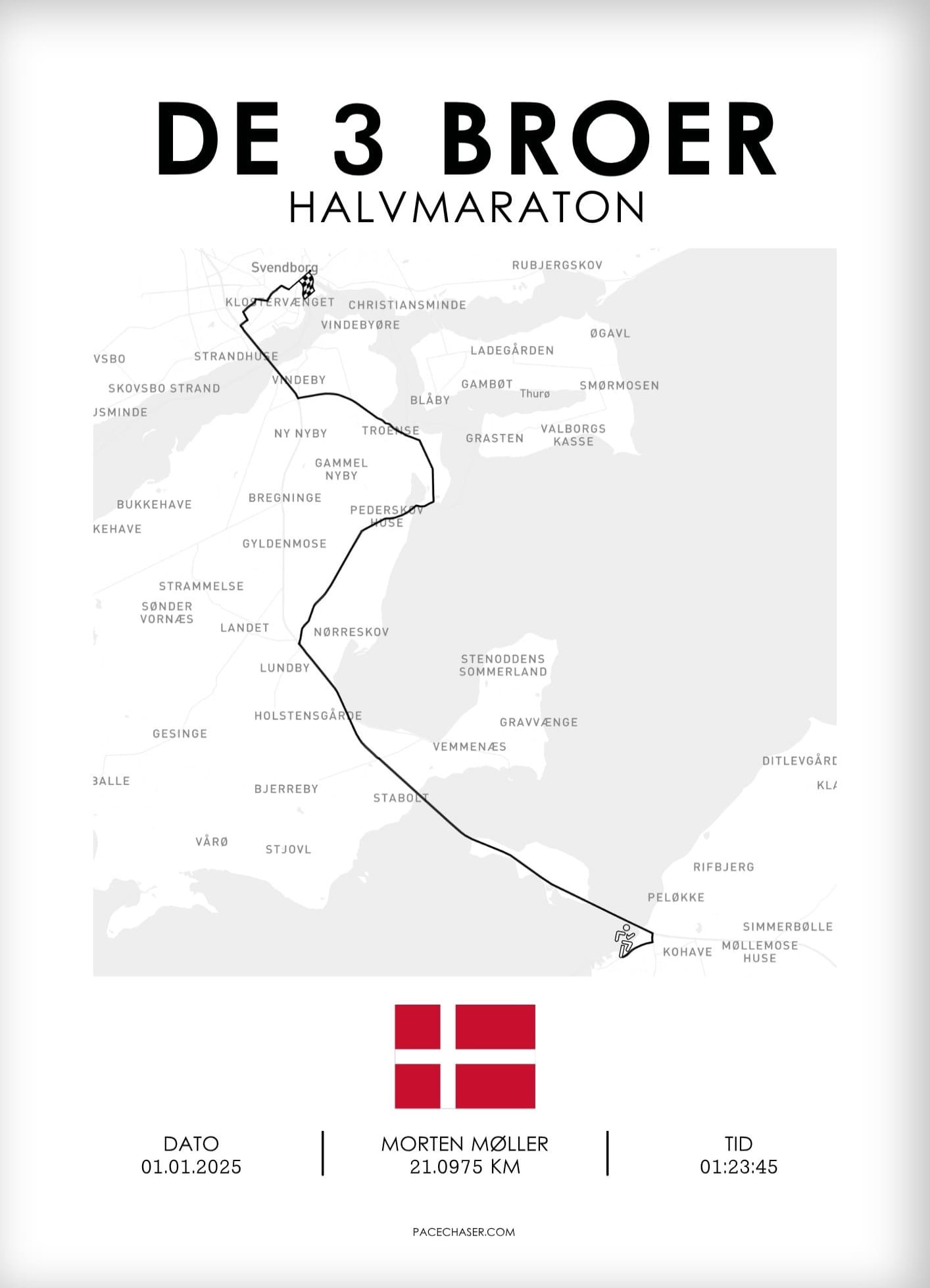 Die drei Brücken Halbmarathon Poster