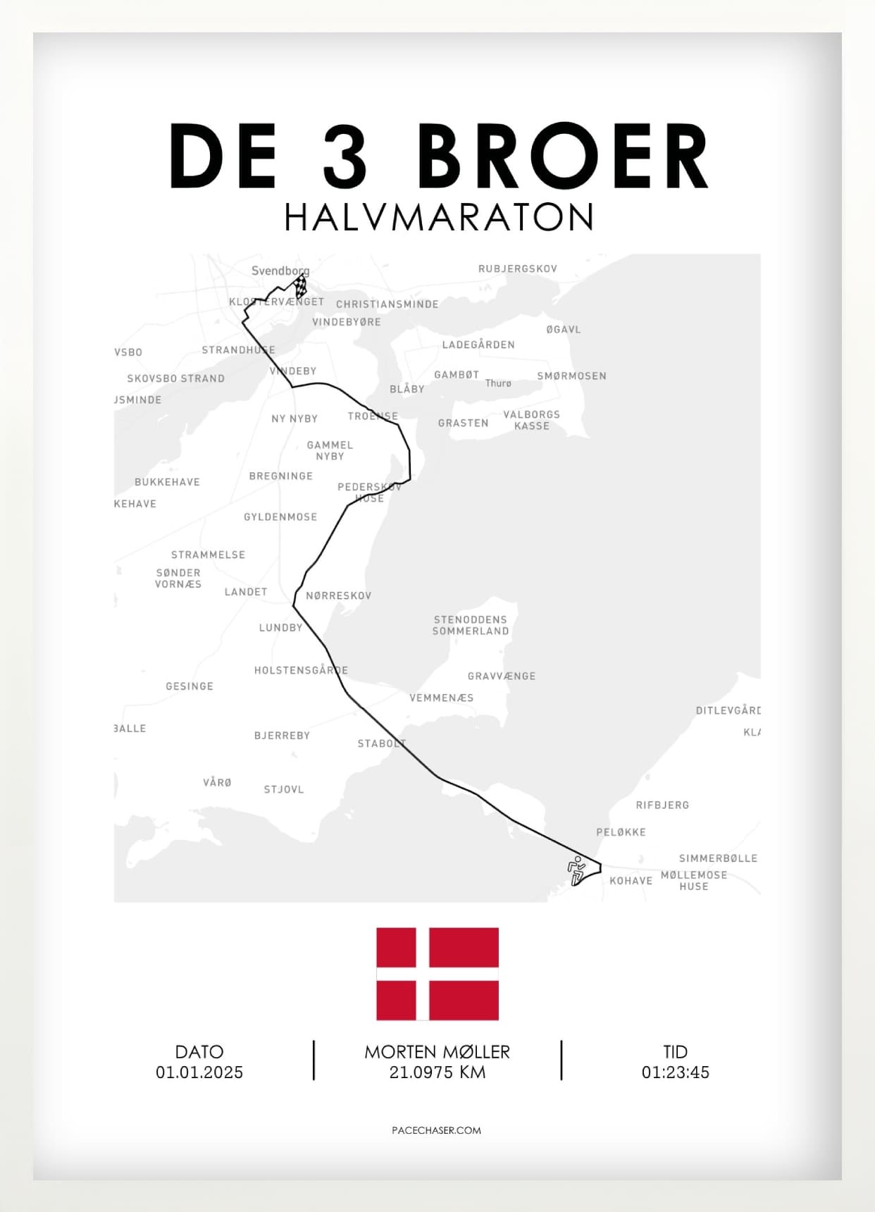 Die drei Brücken Halbmarathon Poster