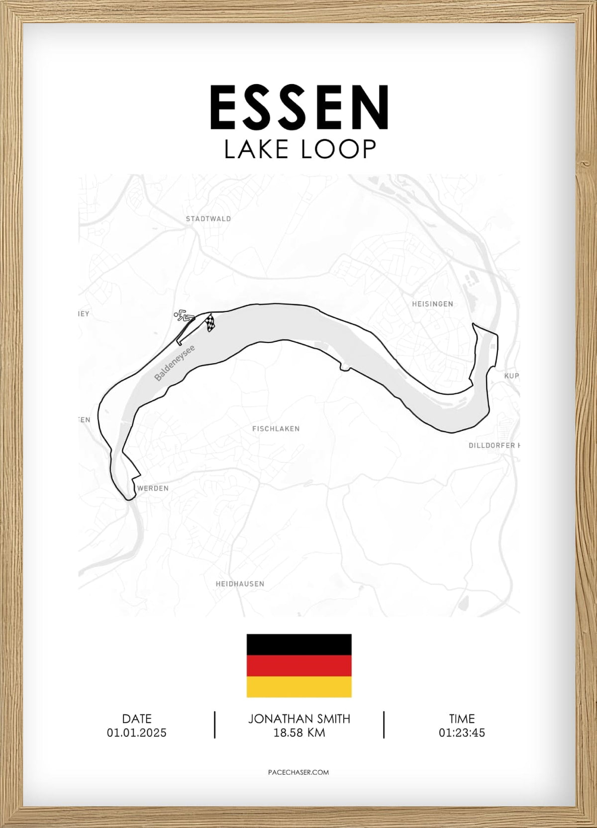 Seerunde Essen Poster
