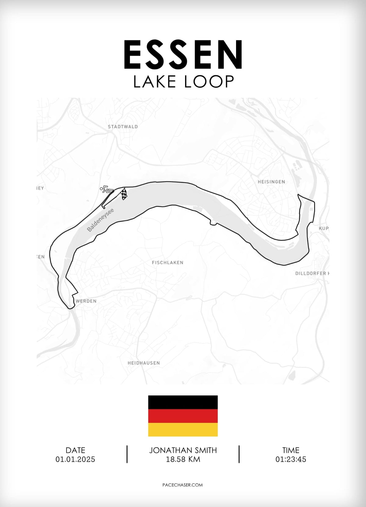 Seerunde Essen Poster