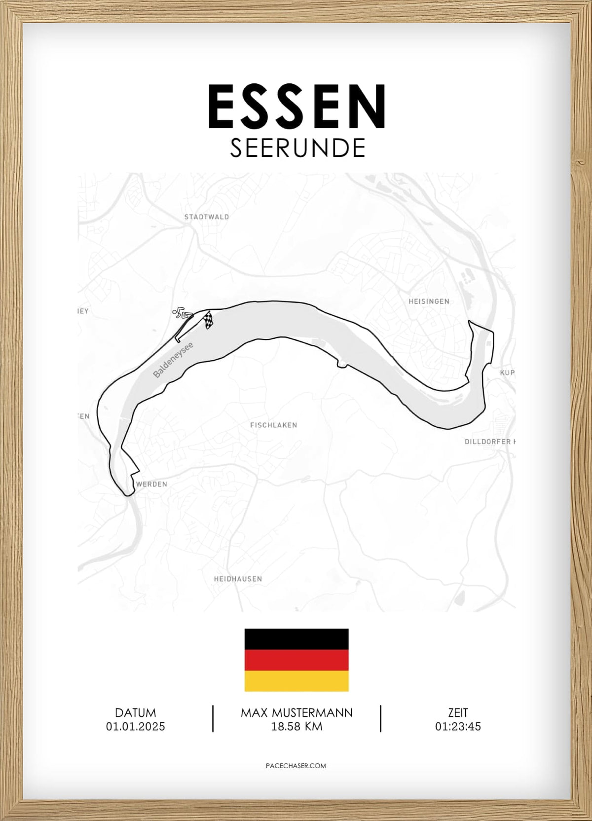 Seerunde Essen Poster