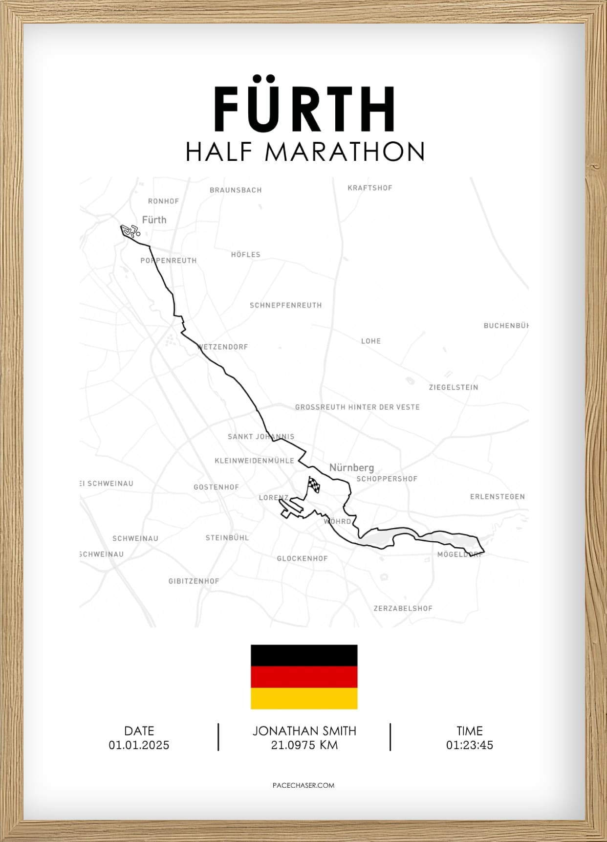 Halbmarathon Fürth Poster