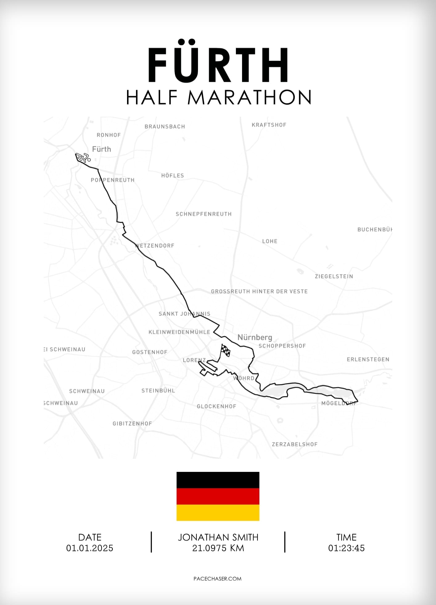 Halbmarathon Fürth Poster