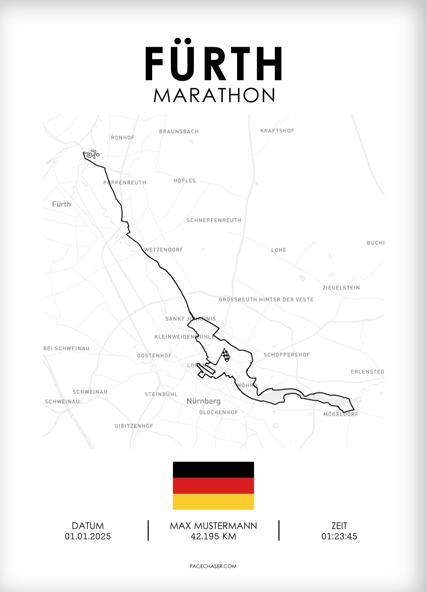 Marathon Fürth Plakat