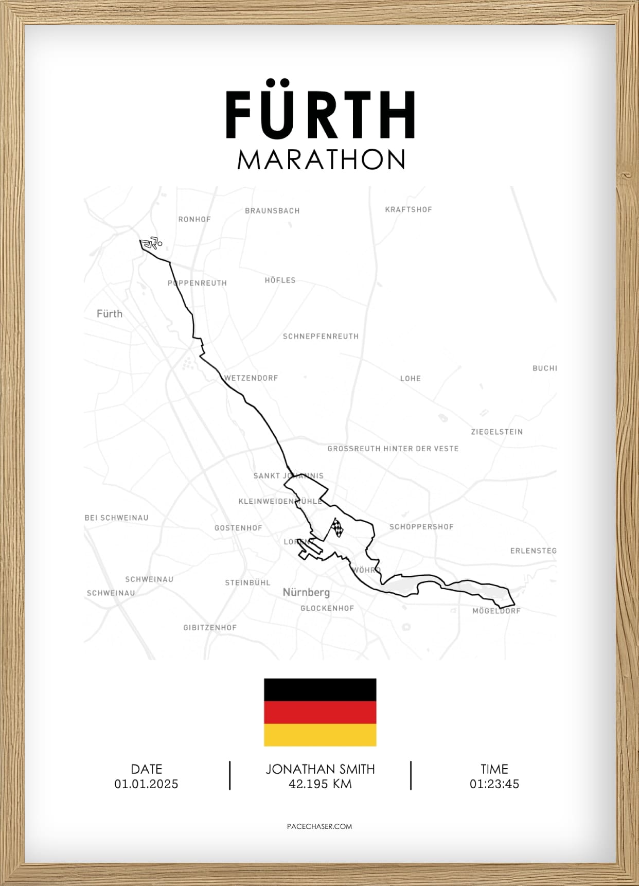 Marathon Fürth Plakat