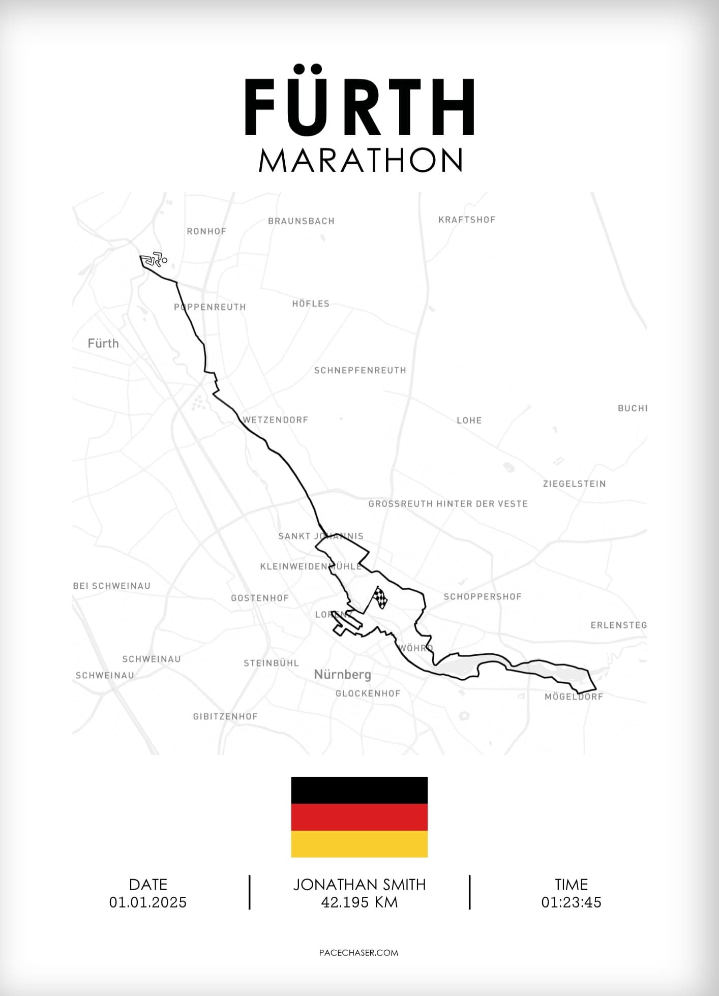 Marathon Fürth Plakat