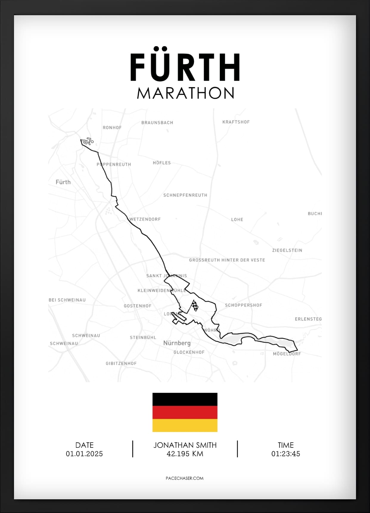 Marathon Fürth Plakat