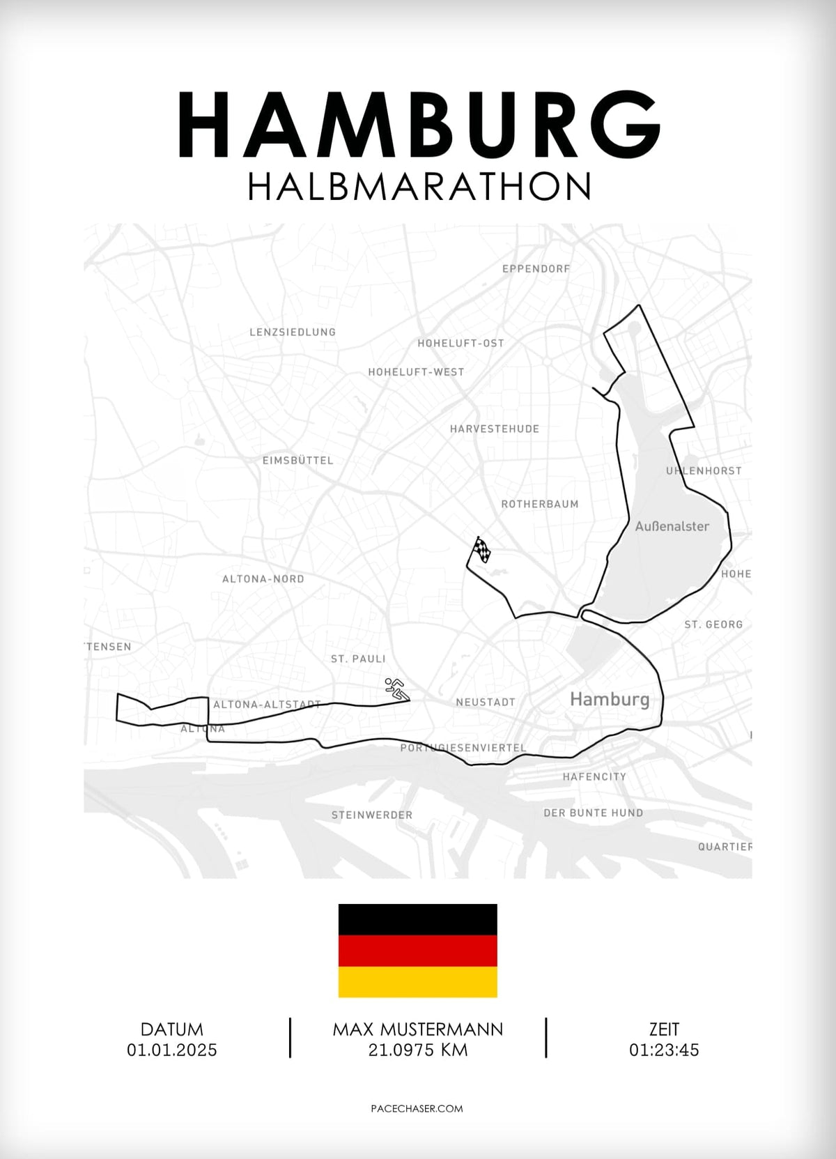 Halbmarathon Hamburg Poster (hella)