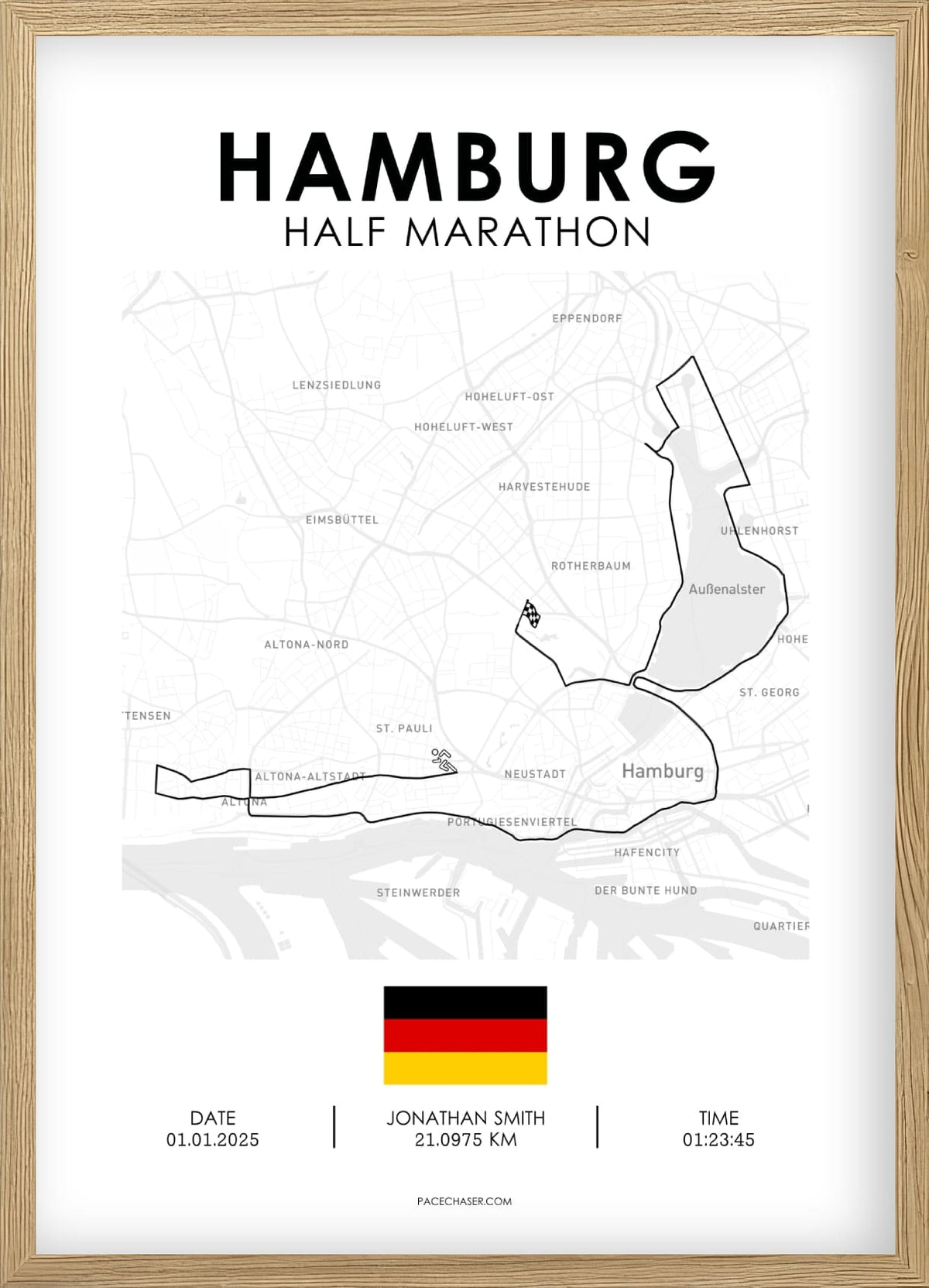 Halbmarathon Hamburg Poster (hella)