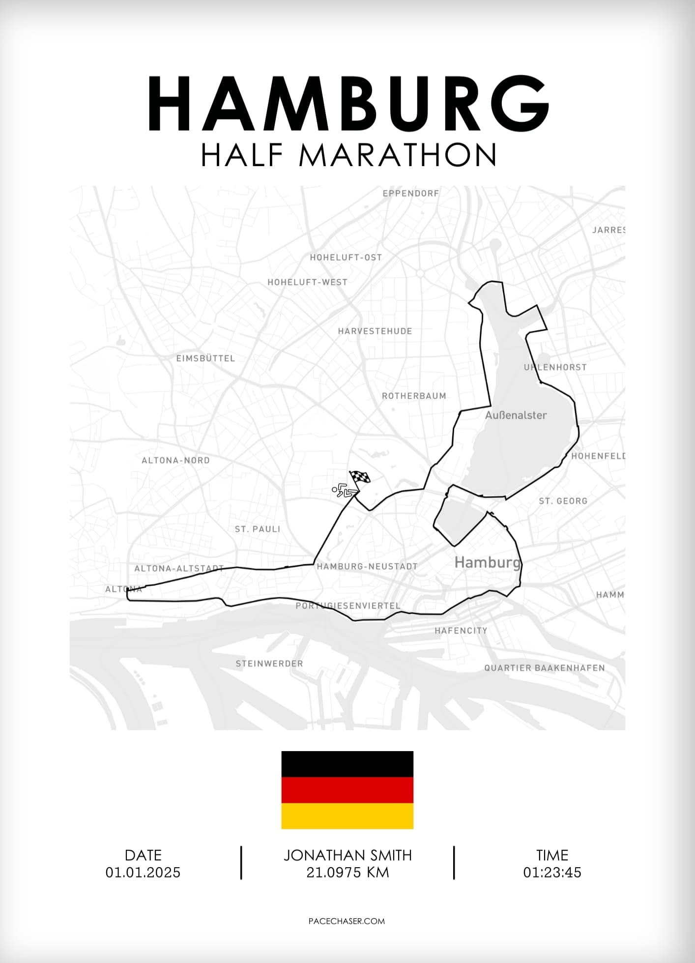 Halbmarathon Hamburg Poster (bis 2025)