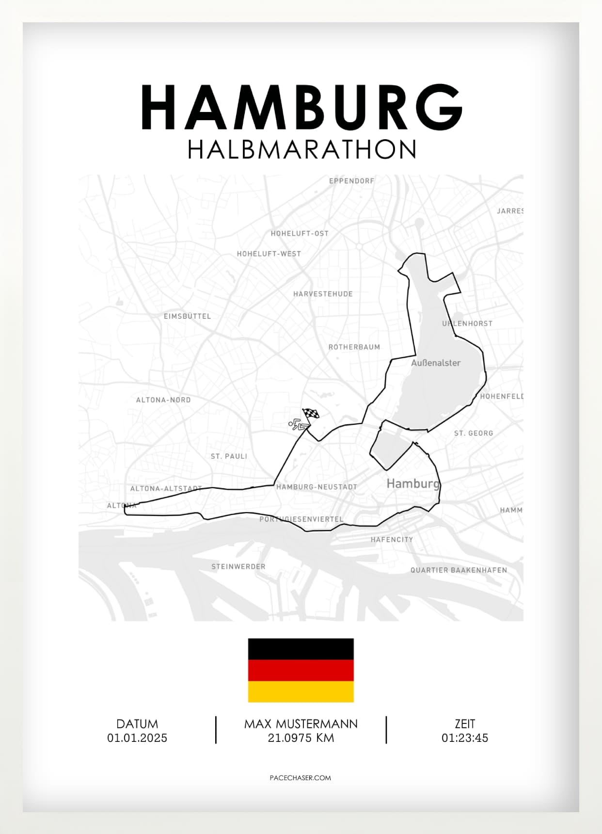 Halbmarathon Hamburg Poster (bis 2025)