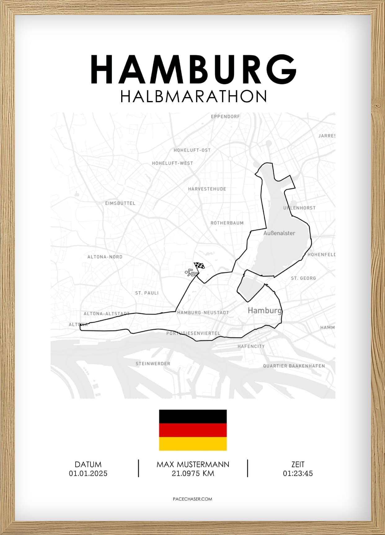 Halbmarathon Hamburg Poster (bis 2025)