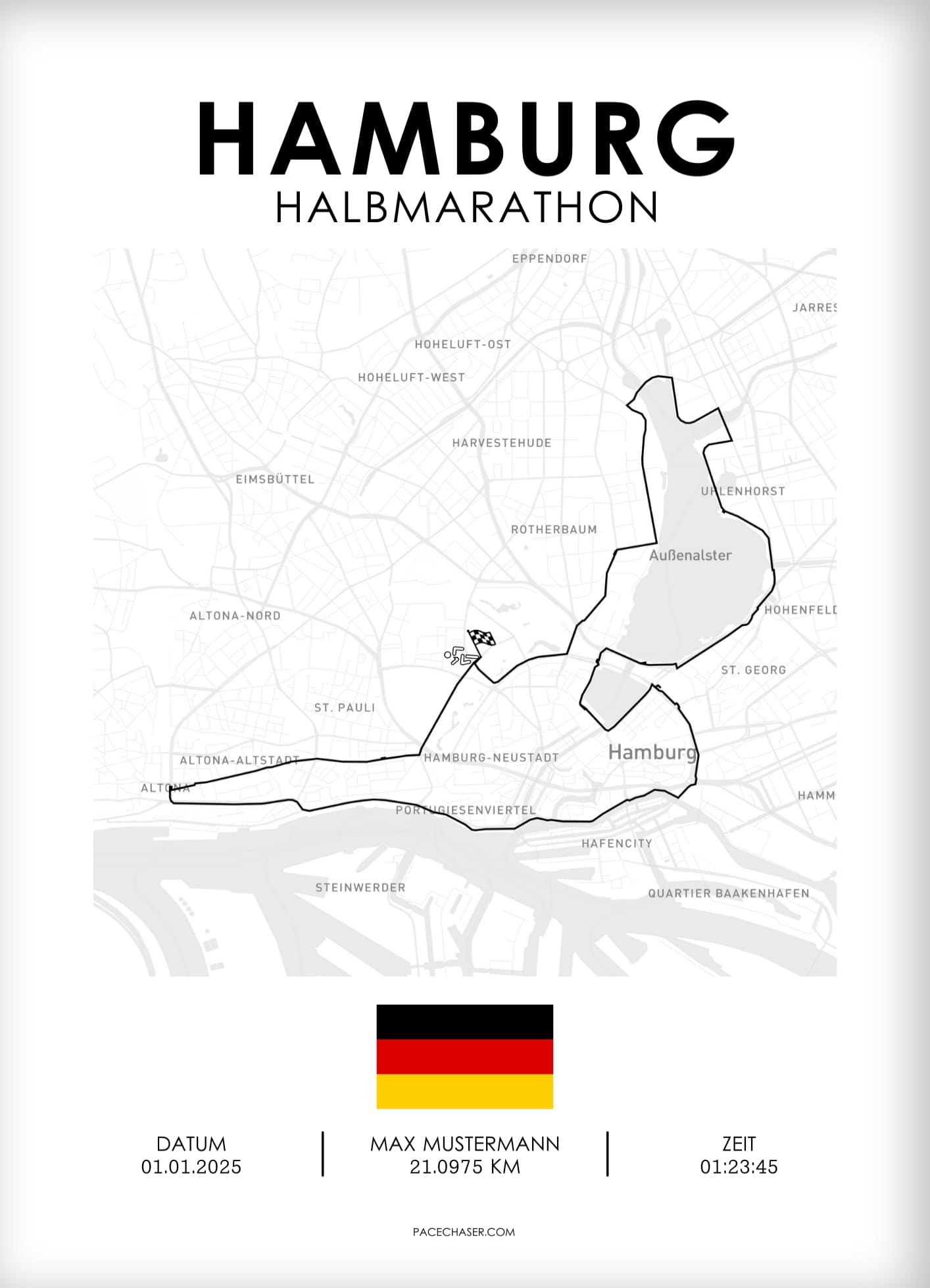 Halbmarathon Hamburg Poster (bis 2025)