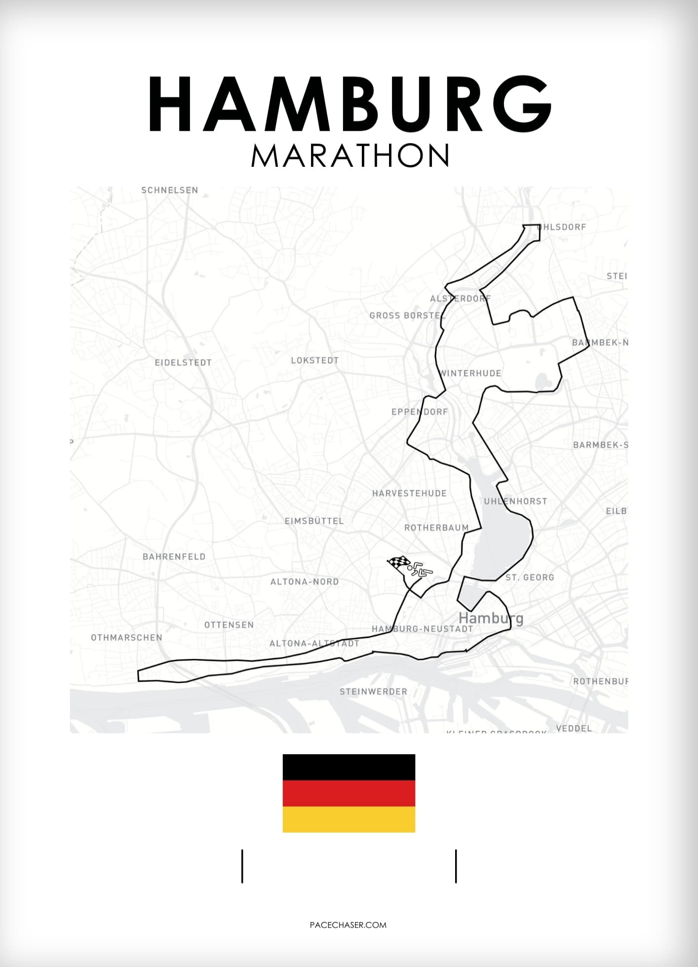 Marathon Hamburg Poster (bis 2025)