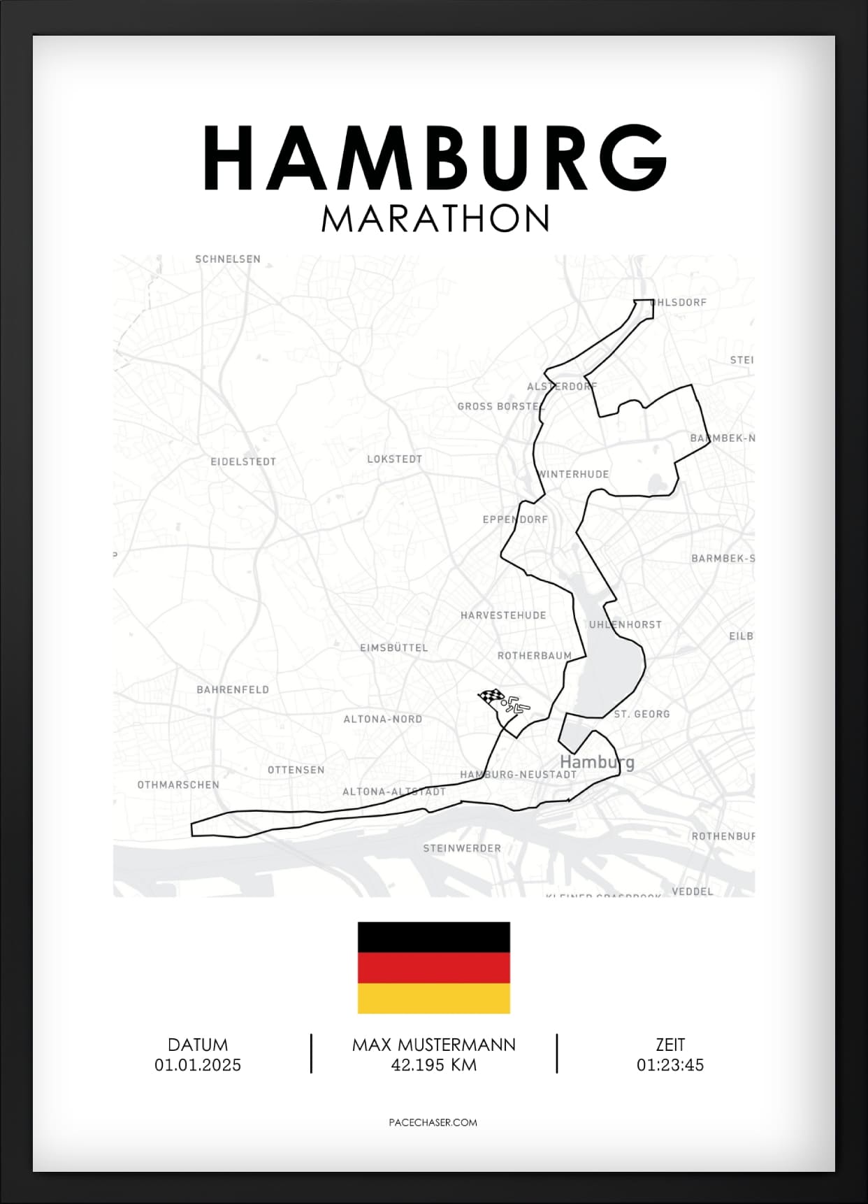 Marathon Hamburg Poster (bis 2025)