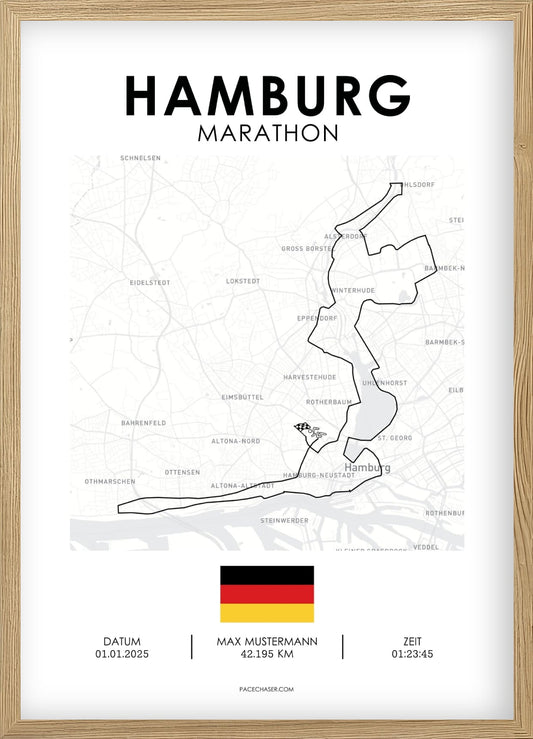 Marathon Hamburg Poster (bis 2025)
