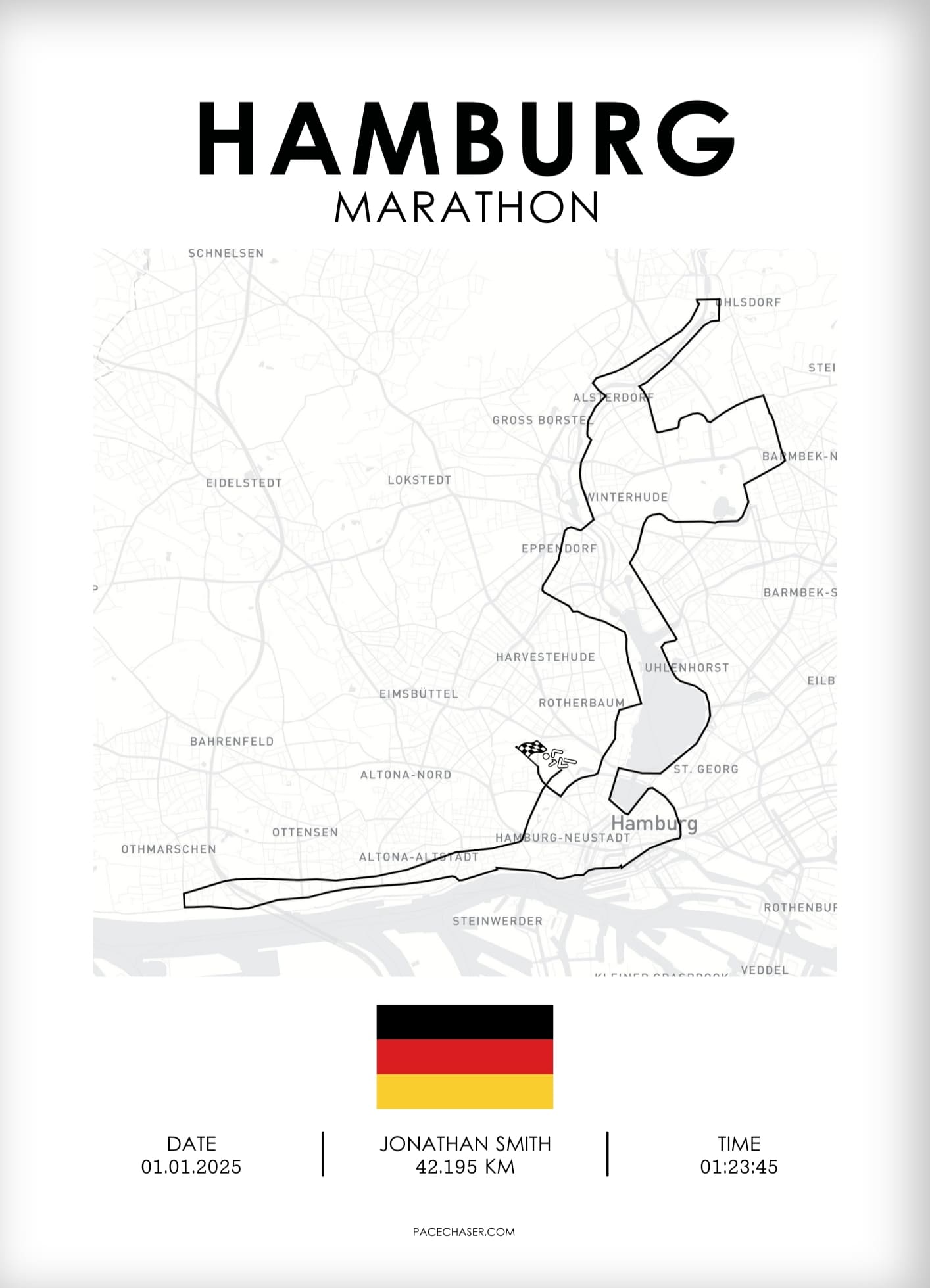 Marathon Hamburg Poster (bis 2025)
