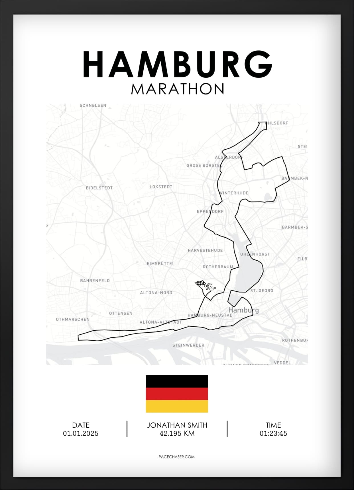 Marathon Hamburg Poster (bis 2025)