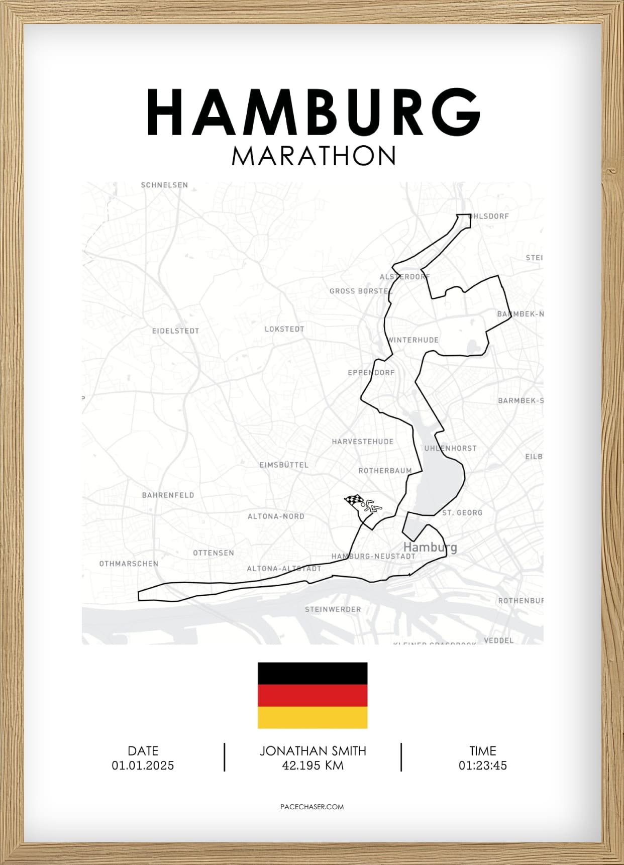 Marathon Hamburg Poster (bis 2025)
