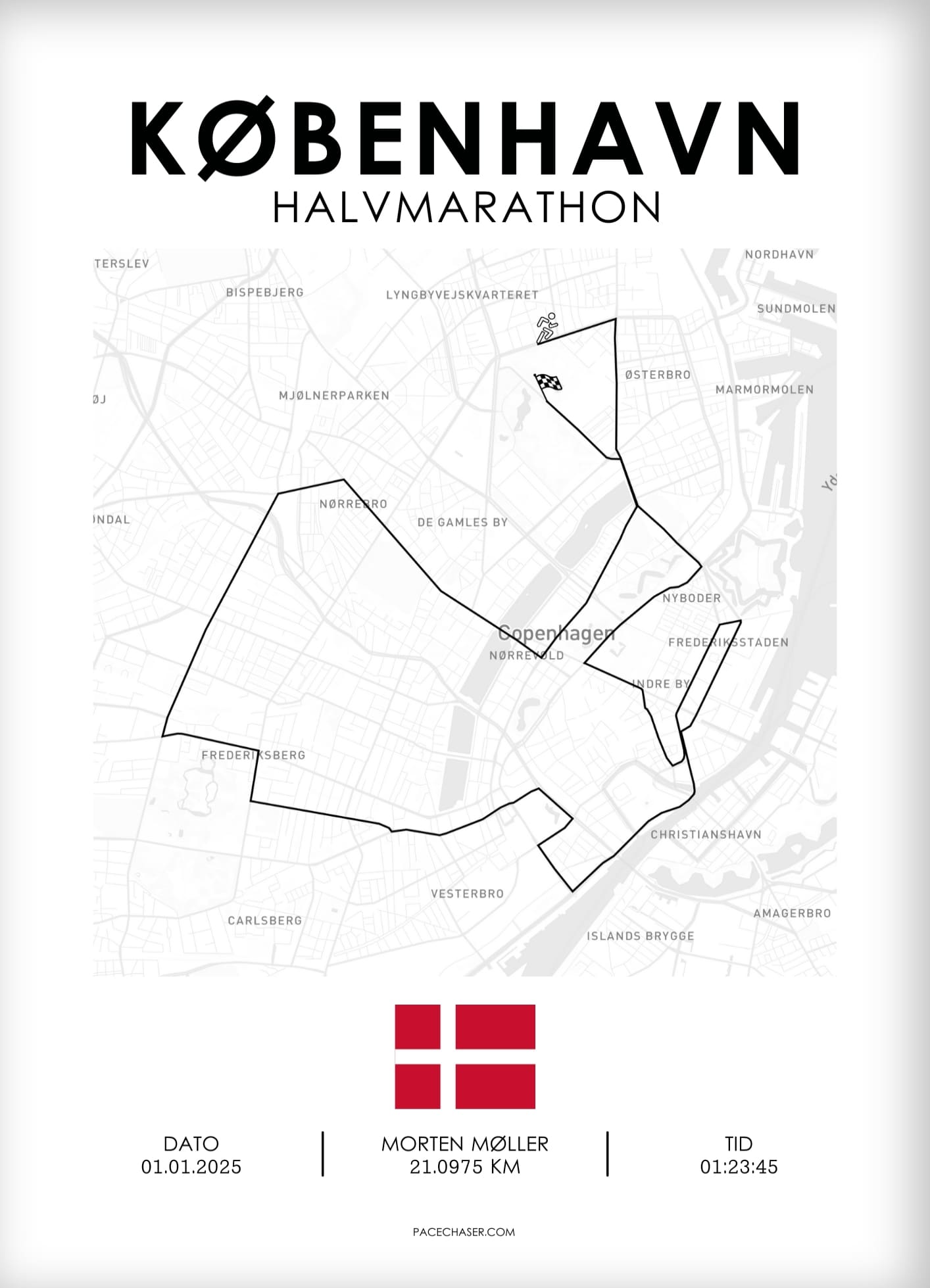 Halbmarathon Kopenhagen Poster - ab 2025