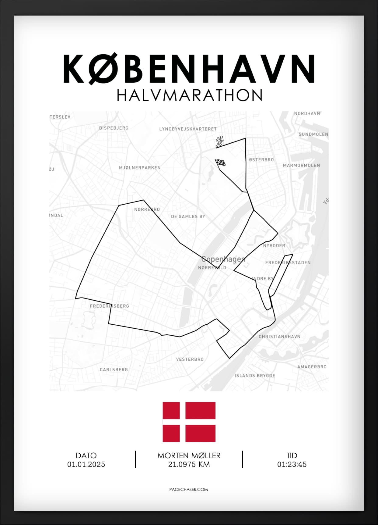 Halbmarathon Kopenhagen Poster - ab 2025