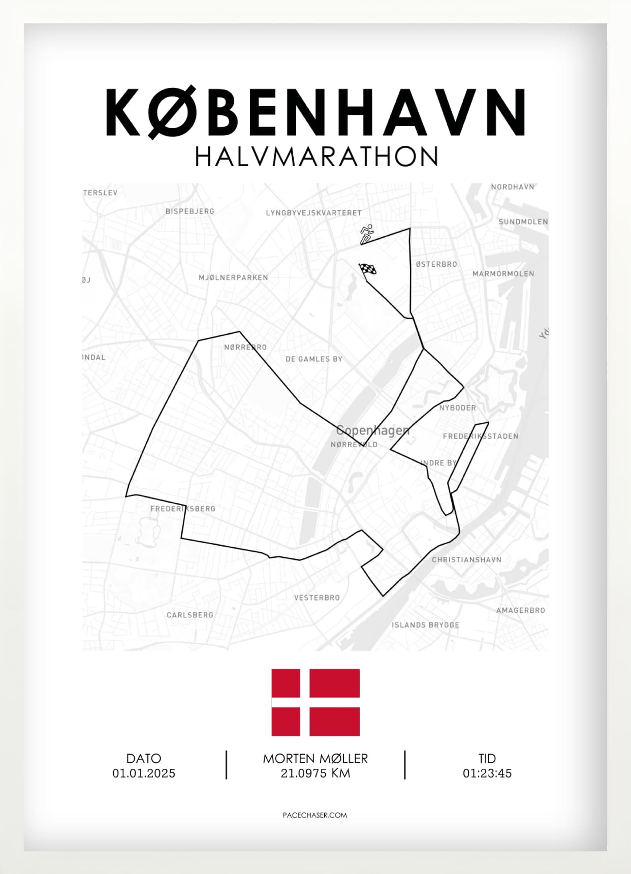 Halbmarathon Kopenhagen Poster - ab 2025