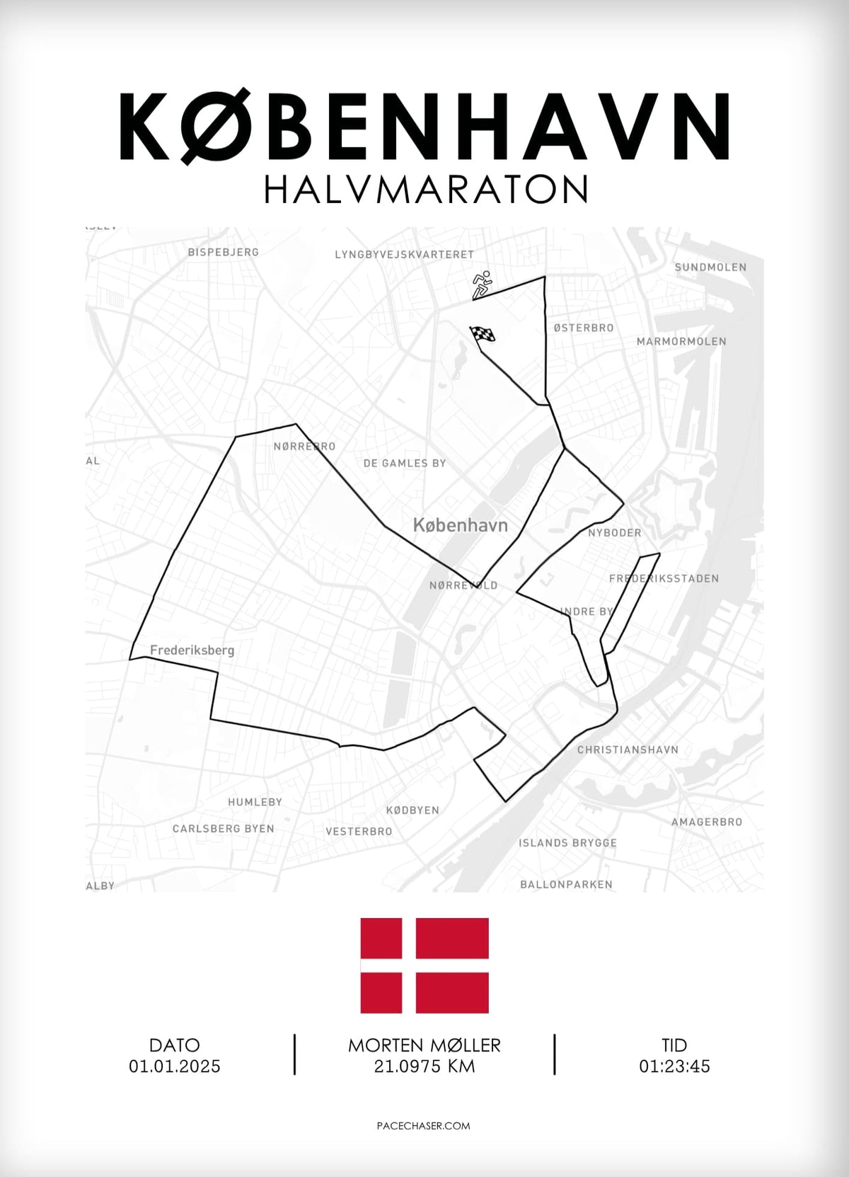 Halbmarathon Kopenhagen Poster - ab 2025