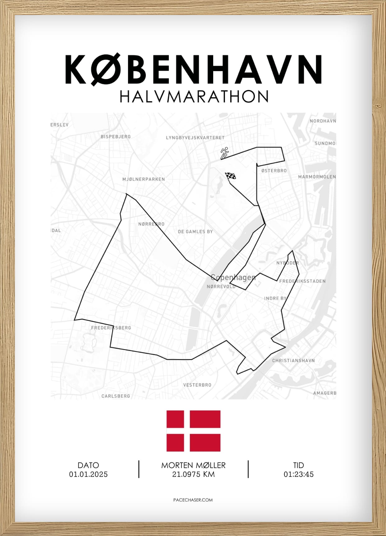 Halbmarathon Kopenhagen Poster -  bis 2024