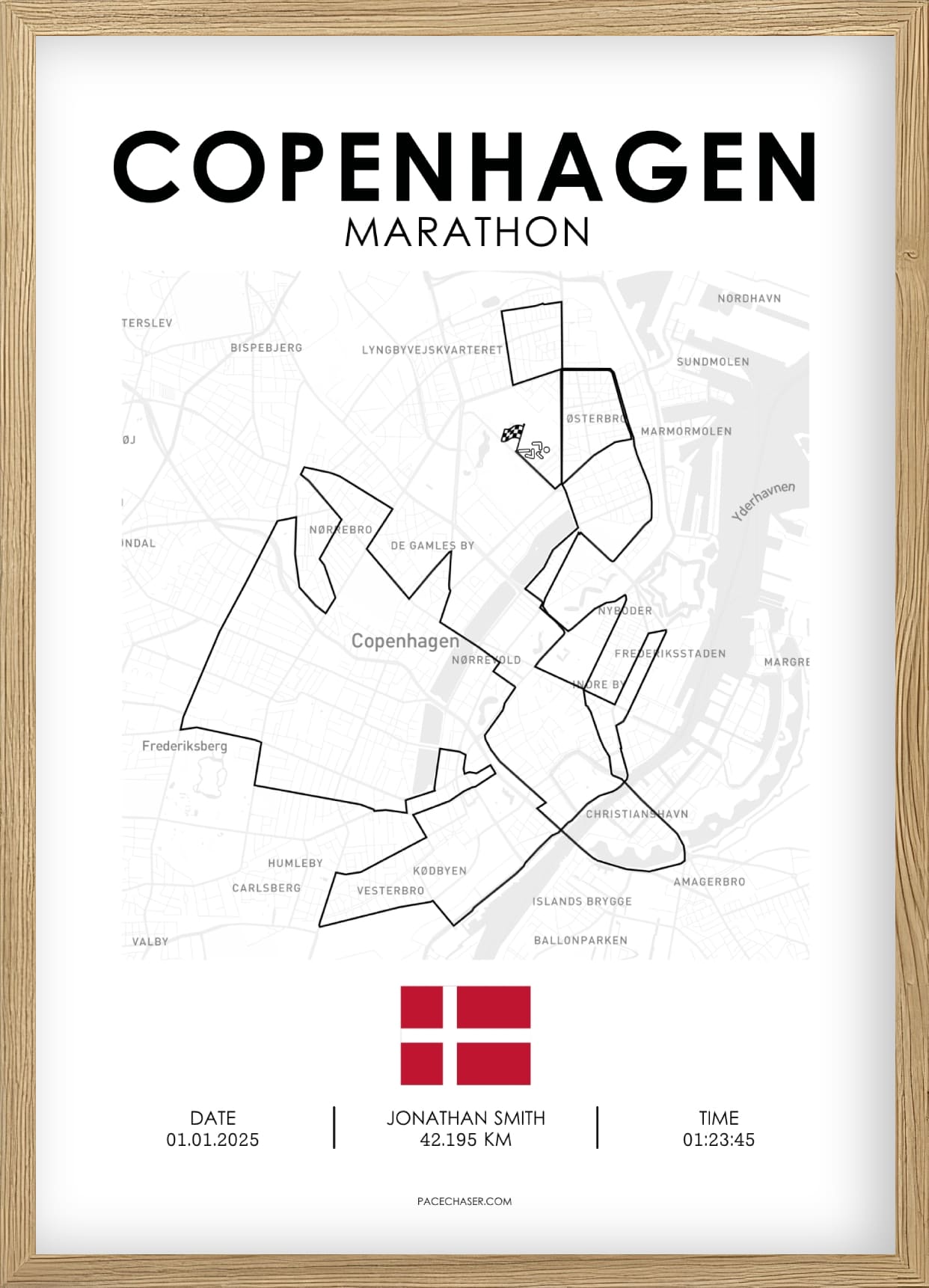 Marathon Kopenhagen Poster - ab 2025