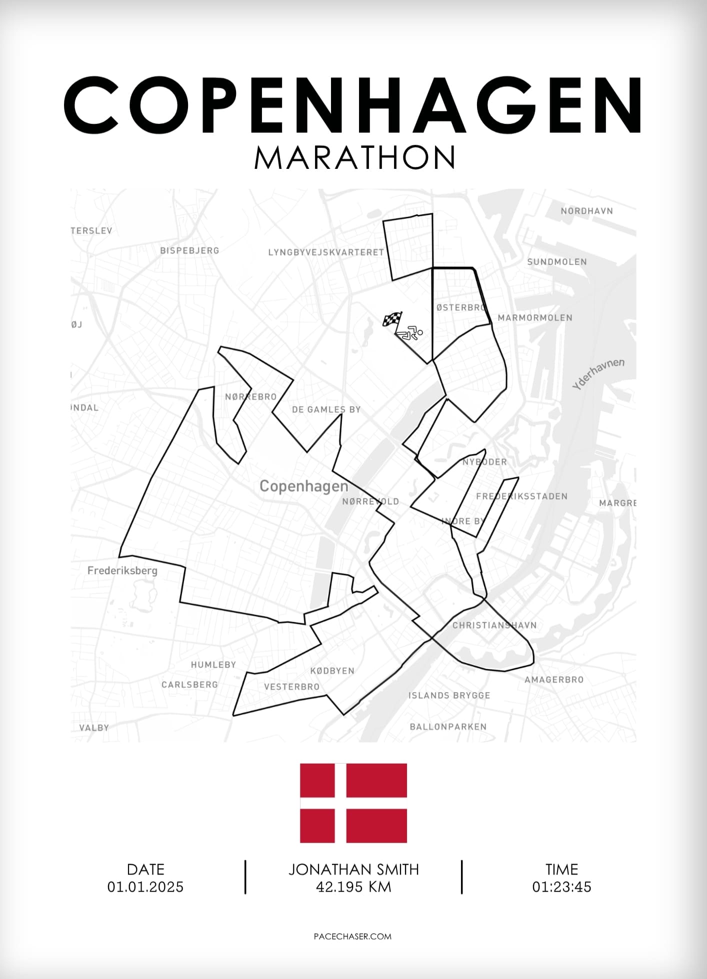 Marathon Kopenhagen Poster - ab 2025