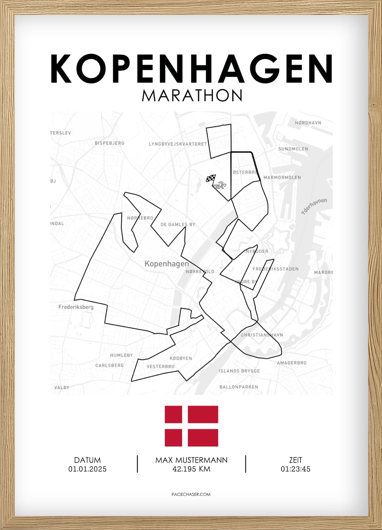 Marathon Kopenhagen Poster - ab 2025