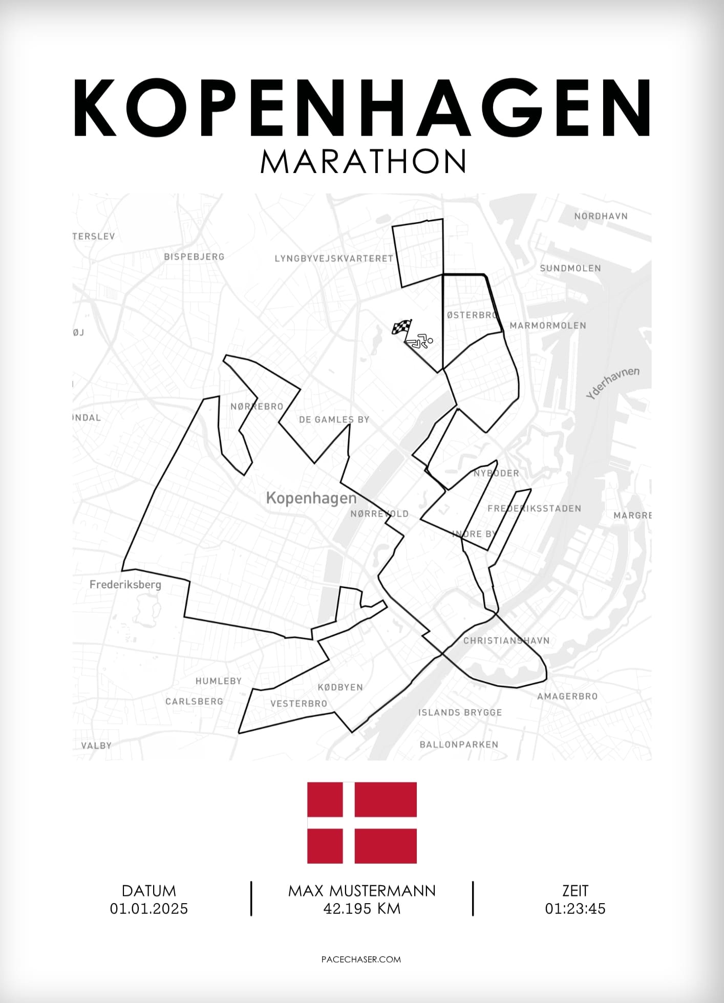Marathon Kopenhagen Poster - ab 2025