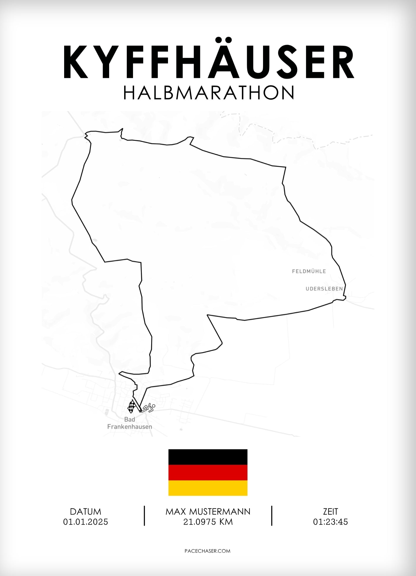 Halbmarathon Kyffhäuser Berglauf Poster