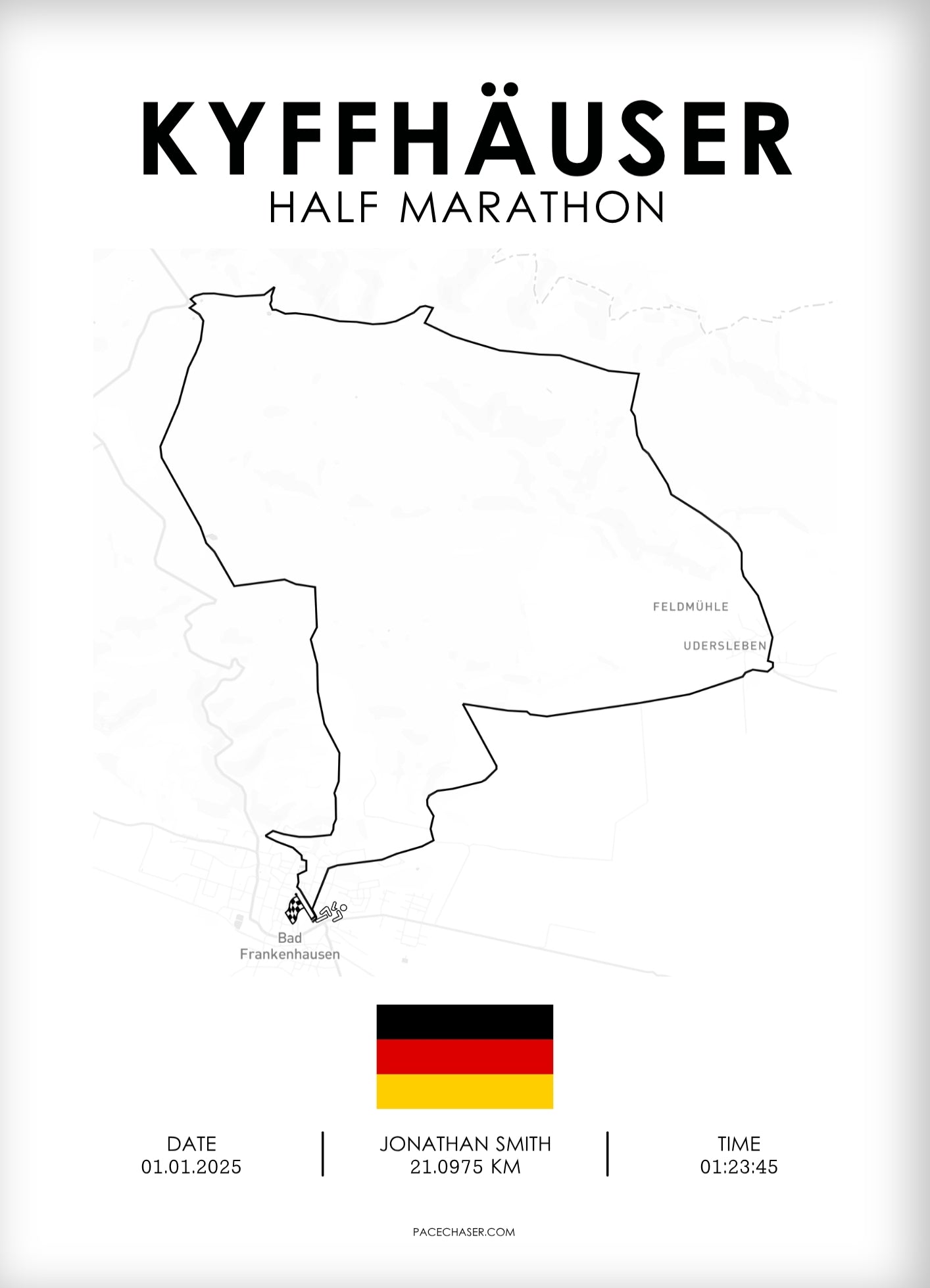 Halbmarathon Kyffhäuser Berglauf Poster